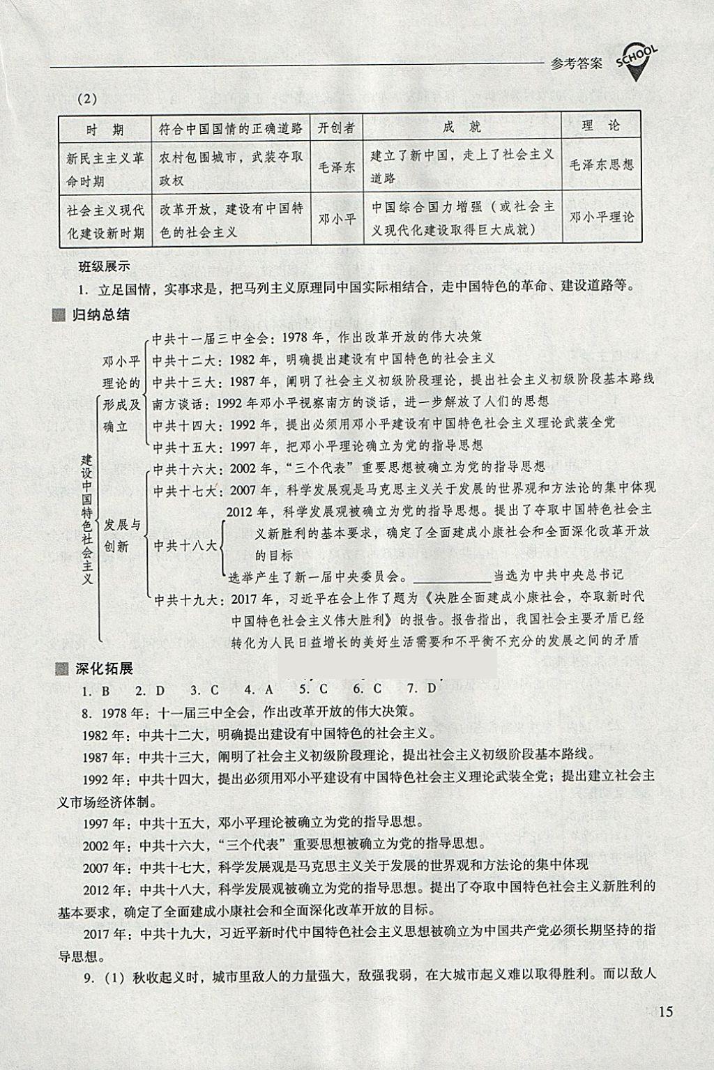 2018年新课程问题解决导学方案八年级中国历史下册人教版 第15页