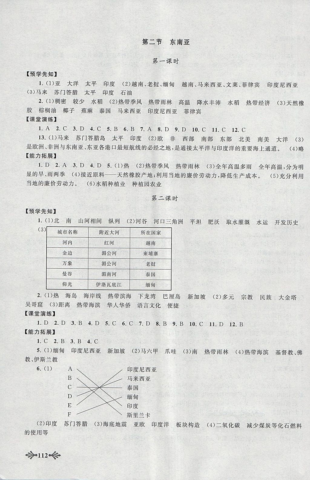 2018年自主學習當堂反饋七年級地理下冊人教版 第3頁