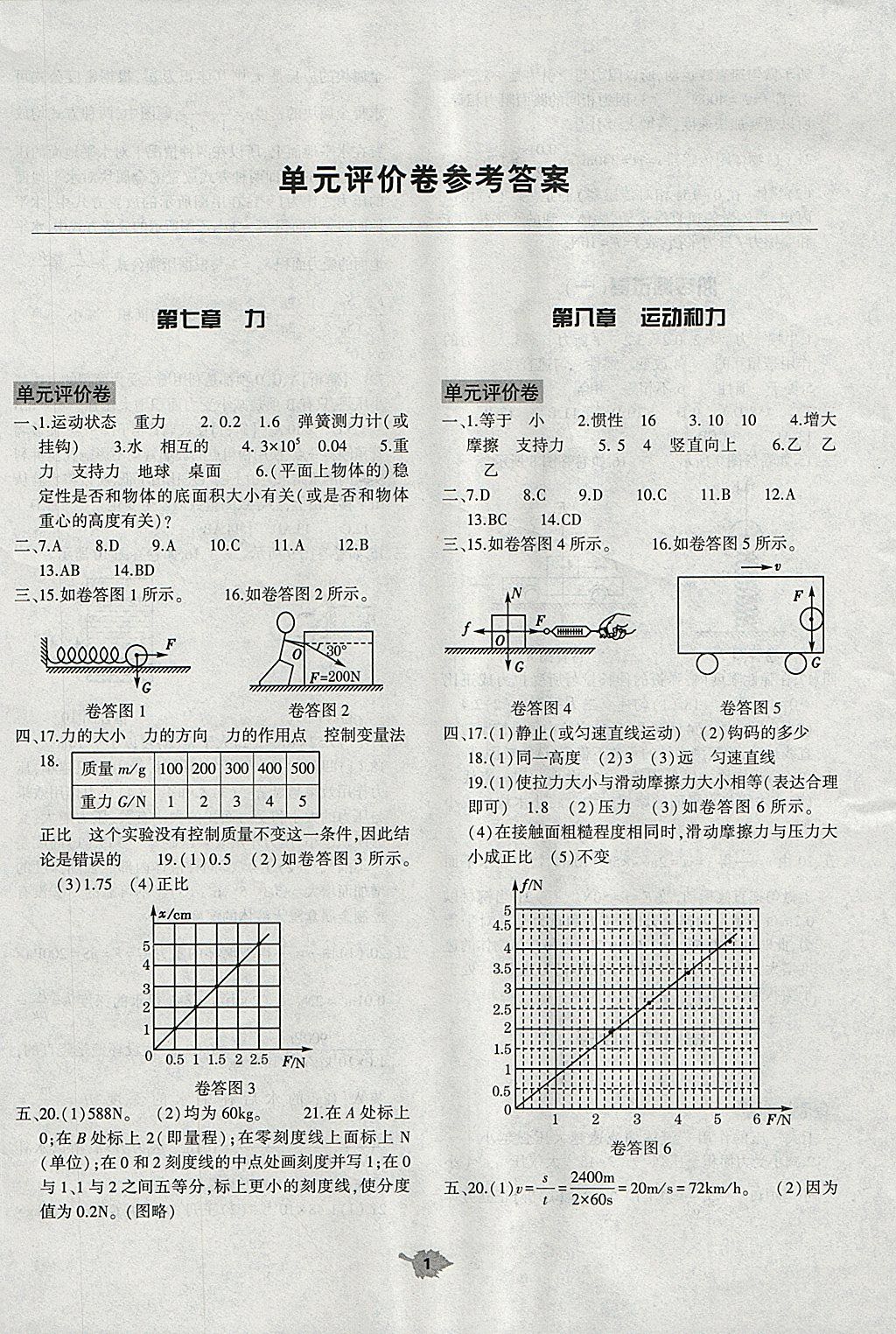 2018年基礎訓練八年級物理下冊人教版大象出版社 第1頁