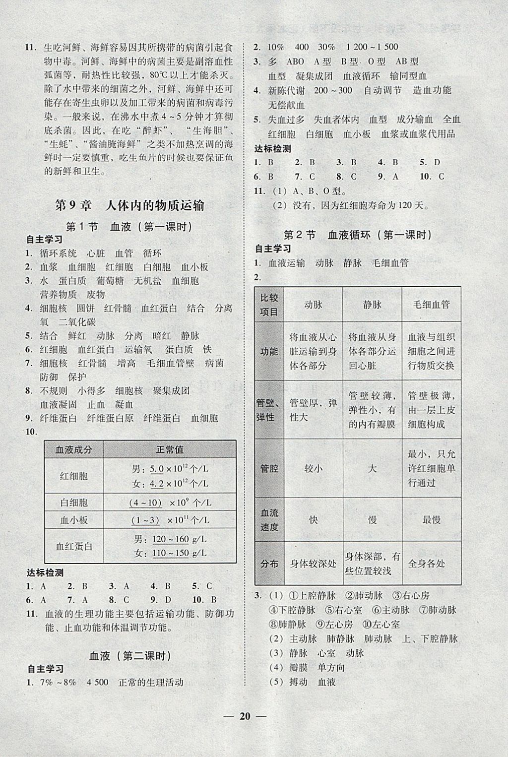 2018年南粤学典学考精练七年级生物学下册北师大版 第6页