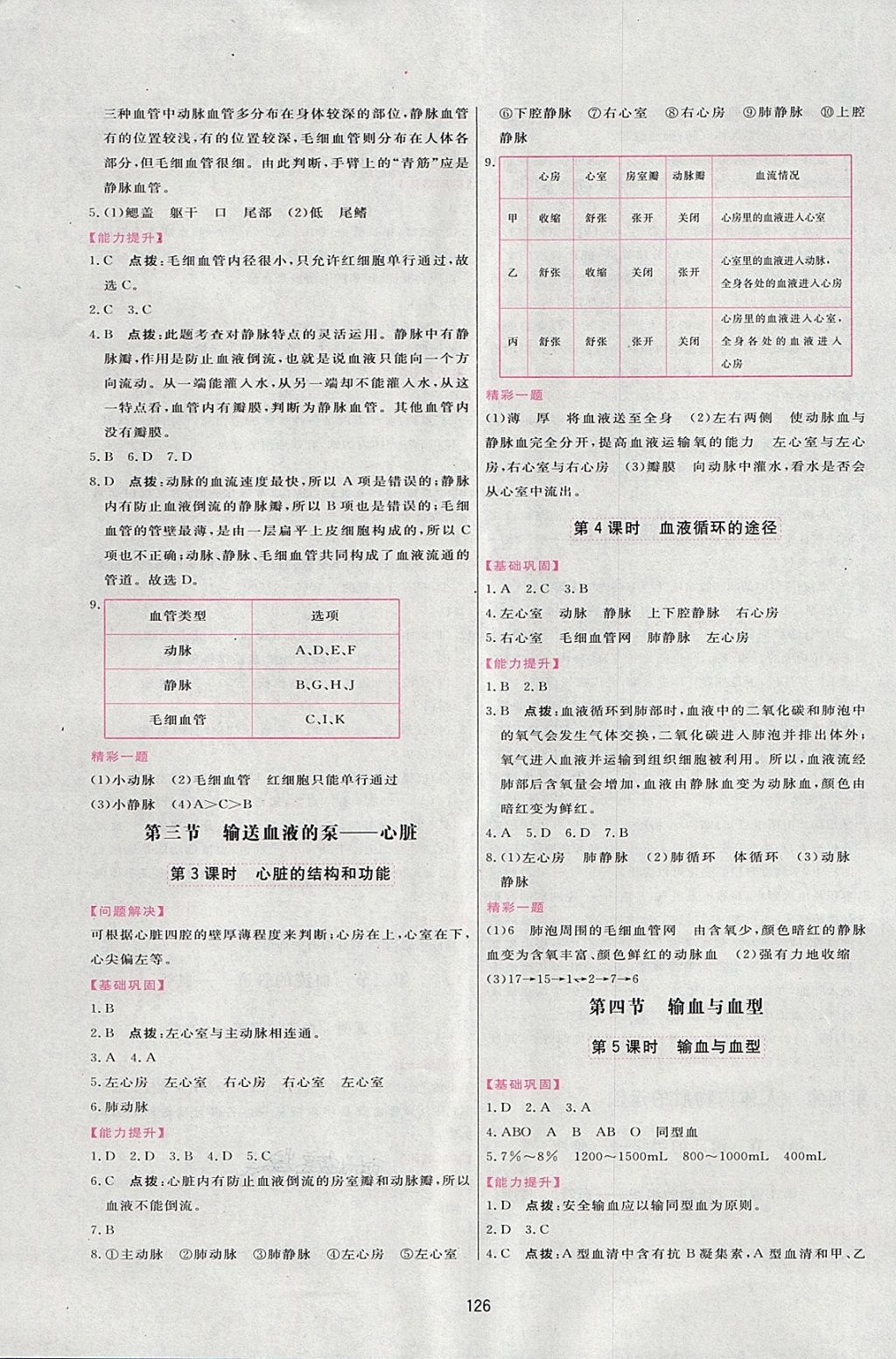 2018年三維數(shù)字課堂七年級生物下冊人教版 第8頁