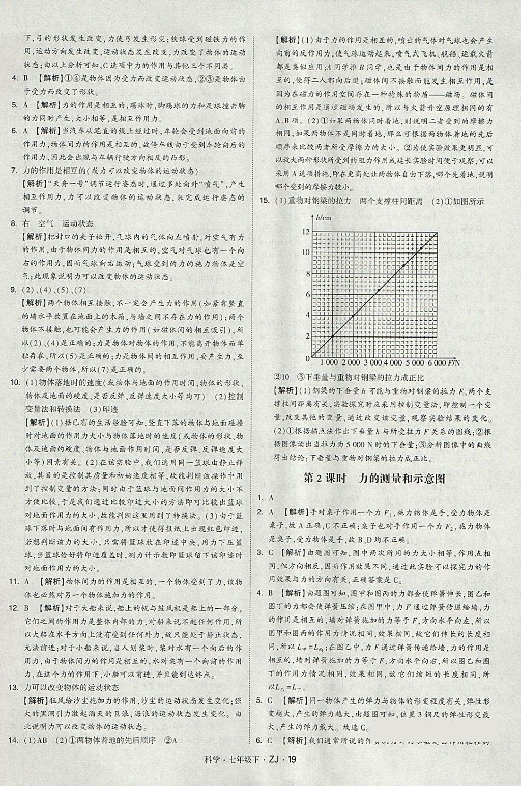 2018年經(jīng)綸學(xué)典學(xué)霸七年級科學(xué)下冊浙教版 第19頁