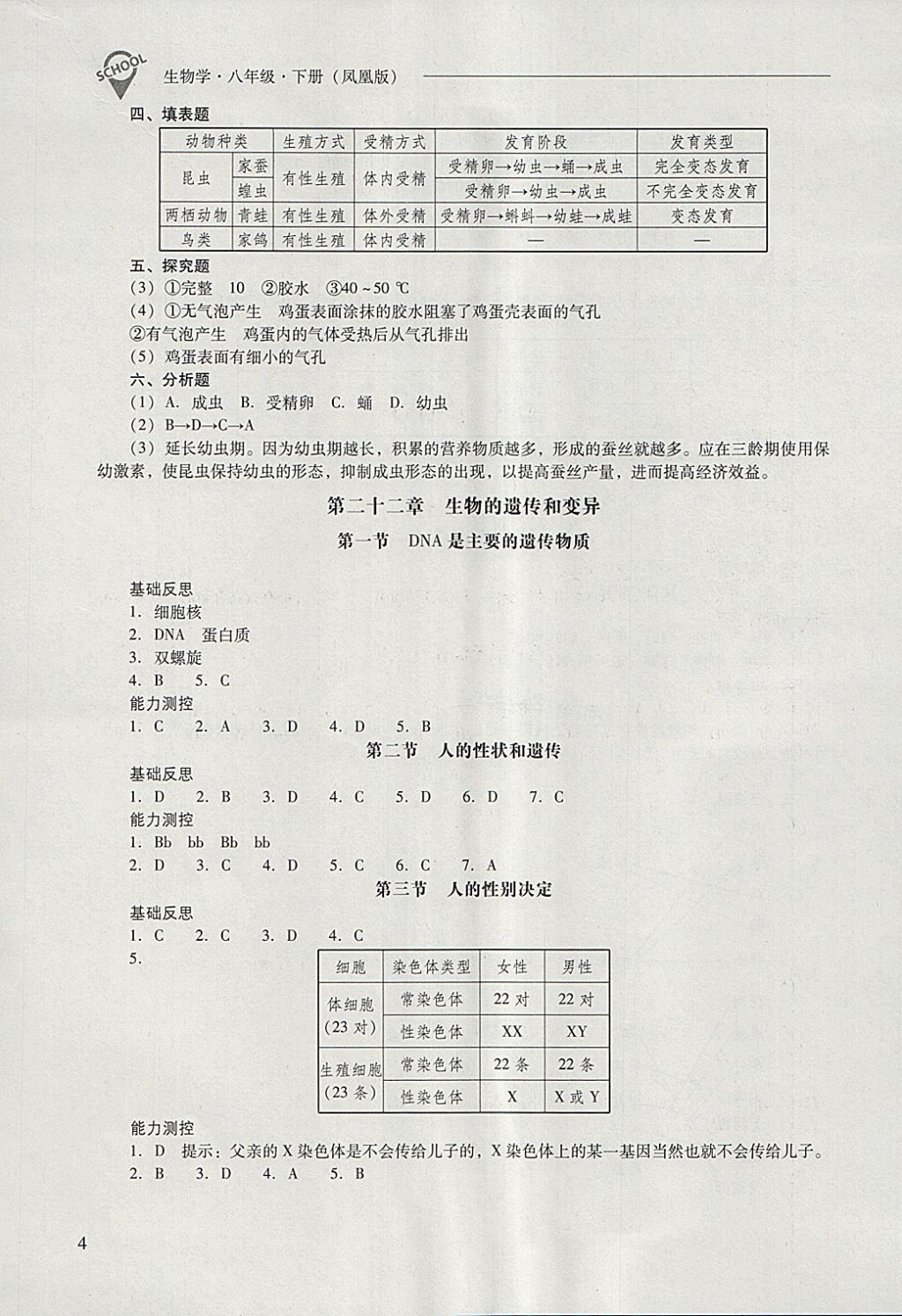 2018年新課程問題解決導(dǎo)學(xué)方案八年級生物學(xué)下冊鳳凰版 第4頁