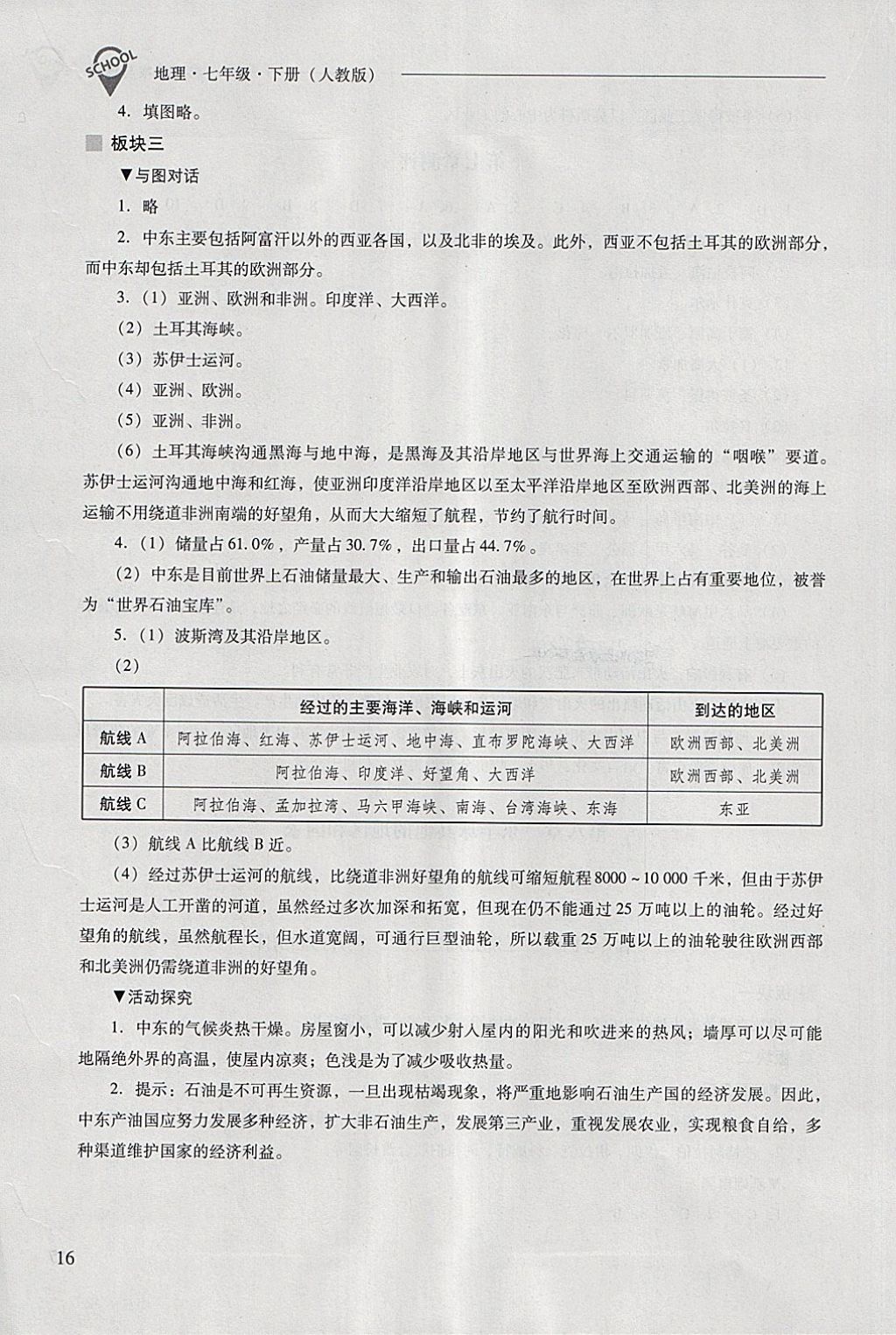 2018年新課程問題解決導(dǎo)學(xué)方案七年級地理下冊人教版 第16頁