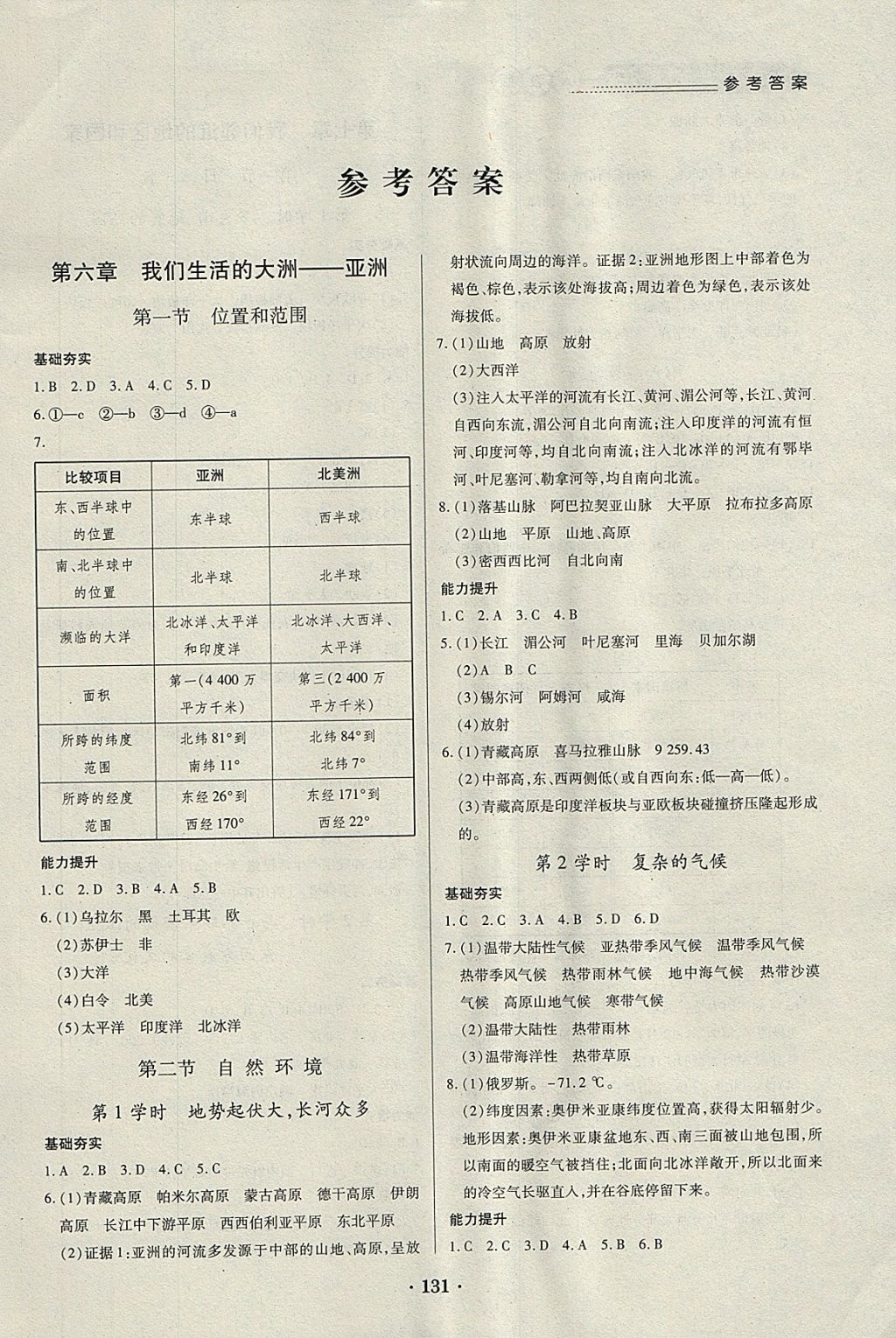 2018年一課一練創(chuàng)新練習七年級地理下冊人教版 第1頁