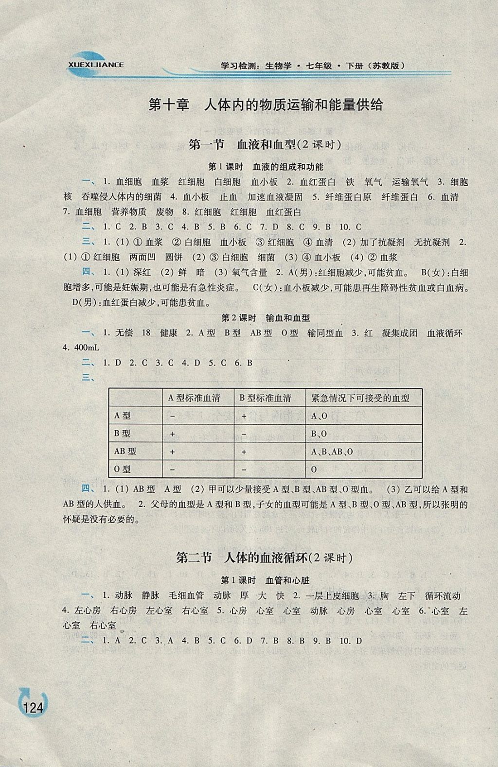 2018年学习检测七年级生物学下册苏教版 第4页