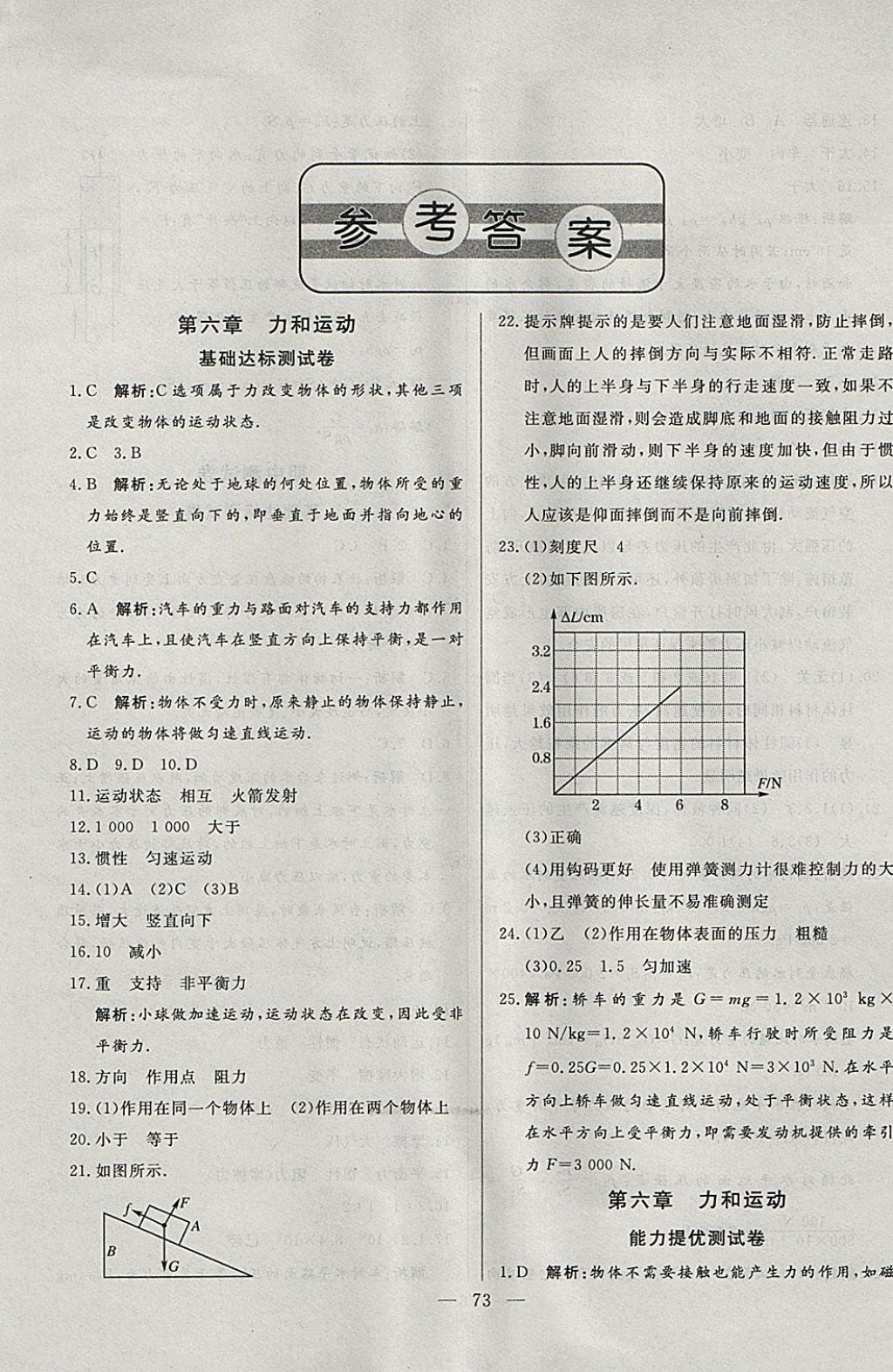 2018年初中单元提优测试卷八年级物理下册鲁科版 第1页