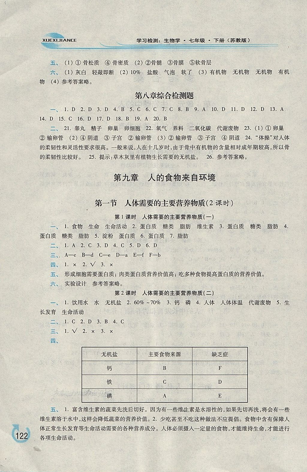 2018年學習檢測七年級生物學下冊蘇教版 第2頁