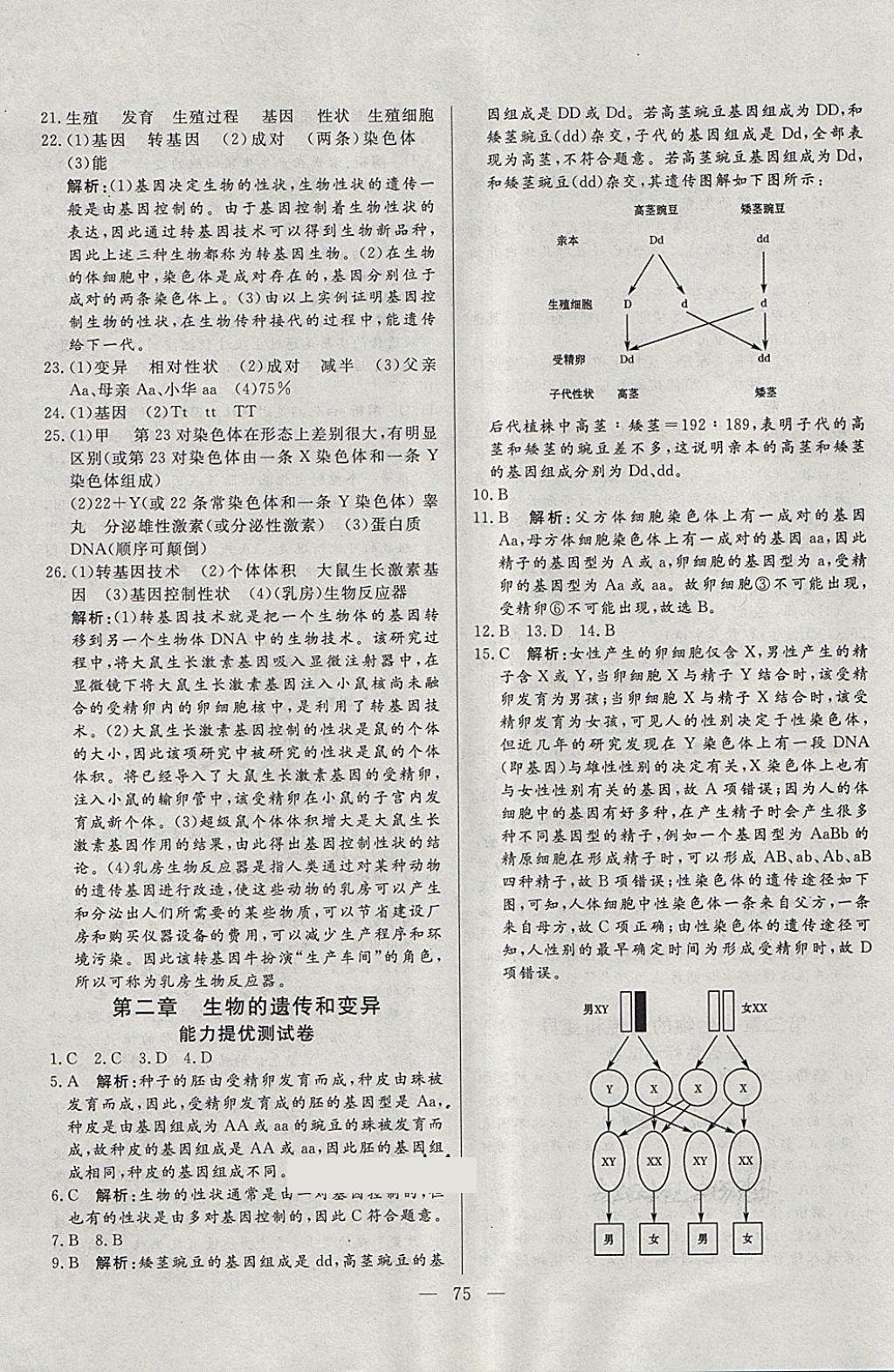 2018年初中單元提優(yōu)測試卷八年級生物學下冊魯科版 第3頁