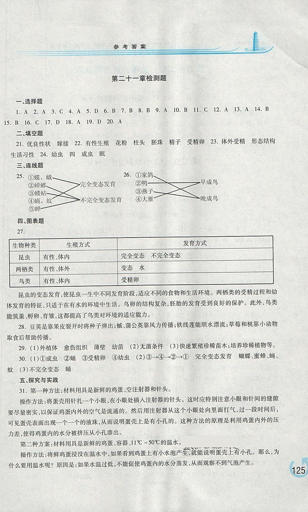 2018年學(xué)習(xí)檢測八年級生物學(xué)下冊蘇教版 第3頁