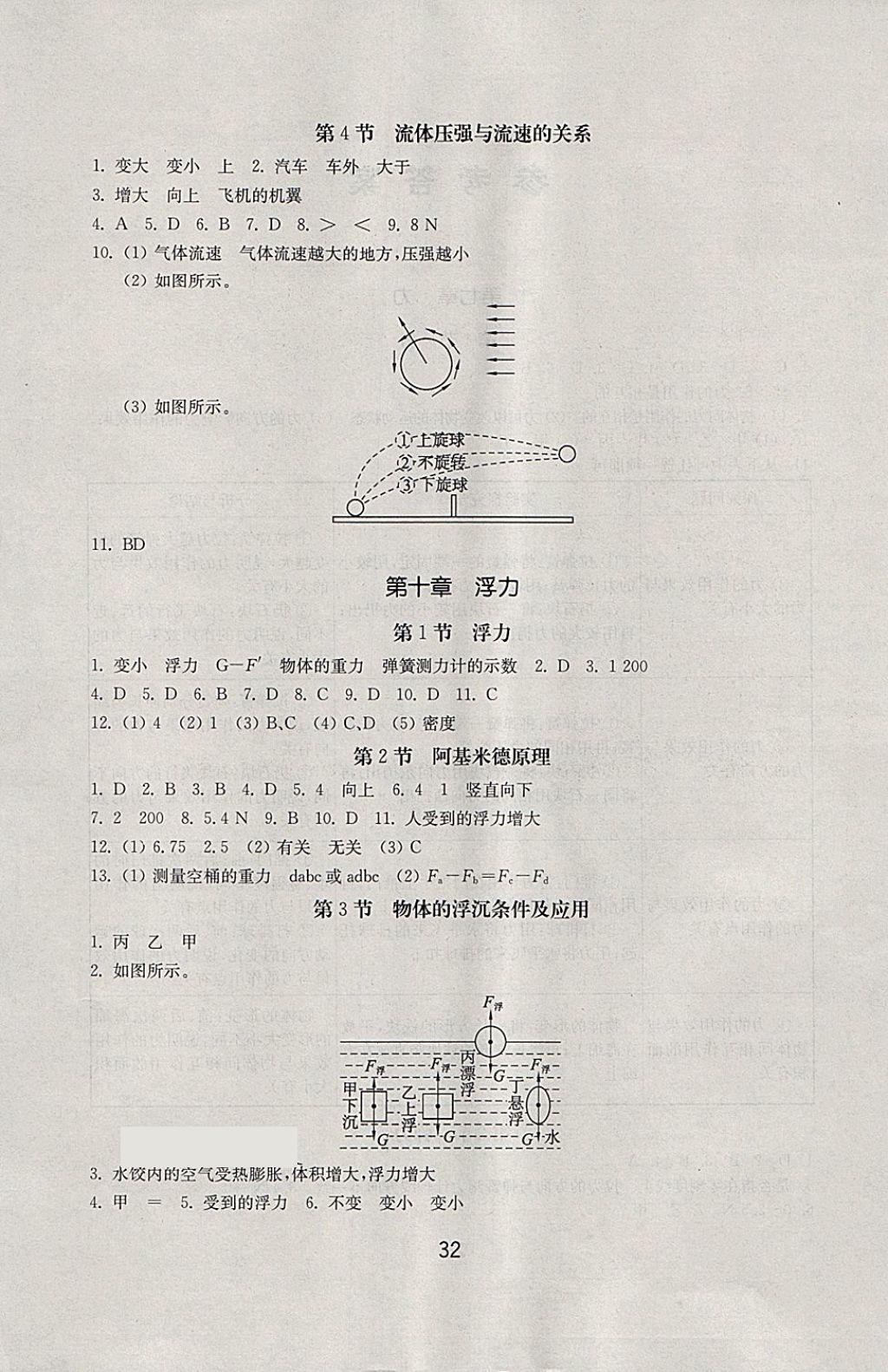 2018年初中基础训练八年级物理下册人教版山东教育出版社 第4页