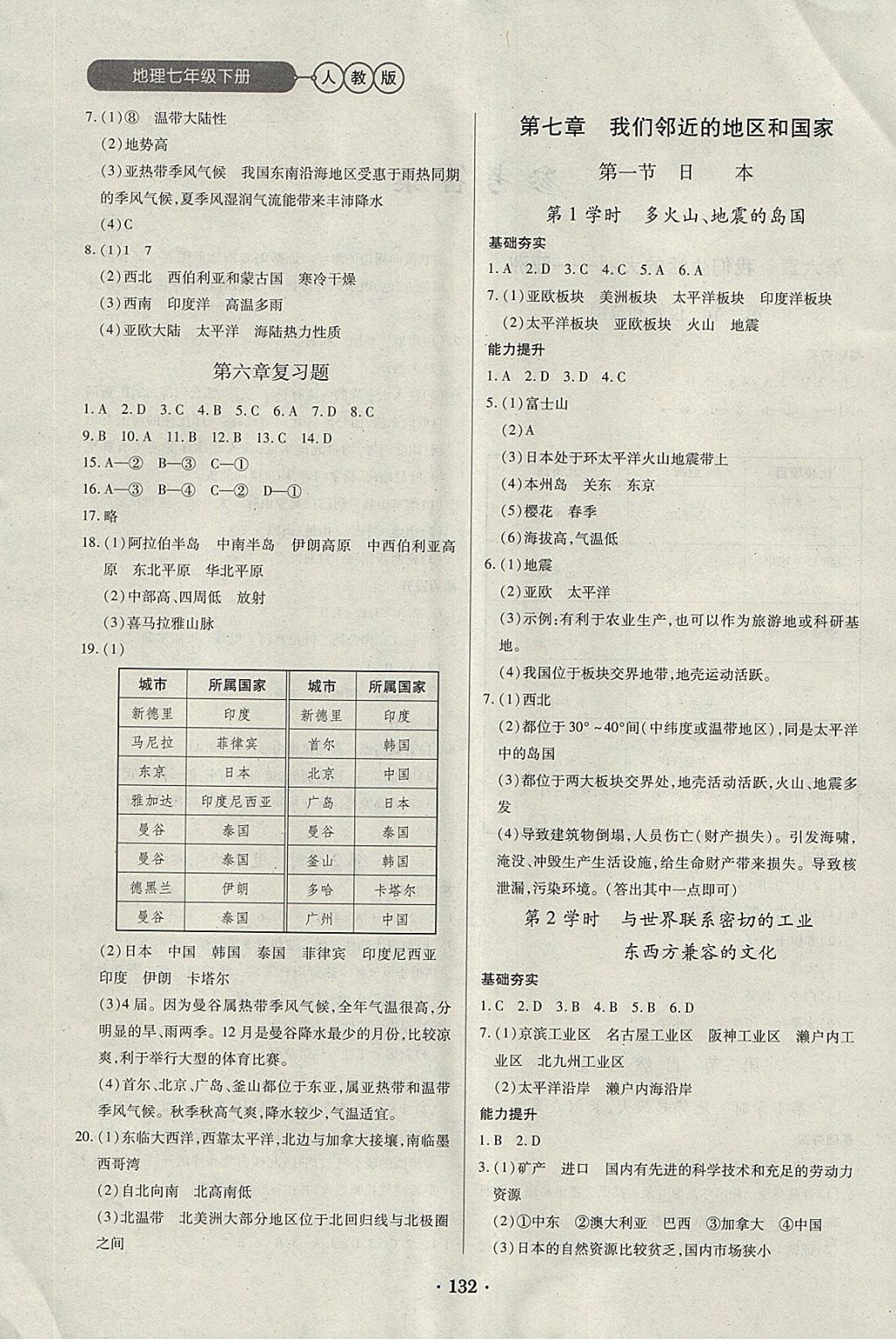 2018年一課一練創(chuàng)新練習(xí)七年級(jí)地理下冊(cè)人教版 第2頁(yè)