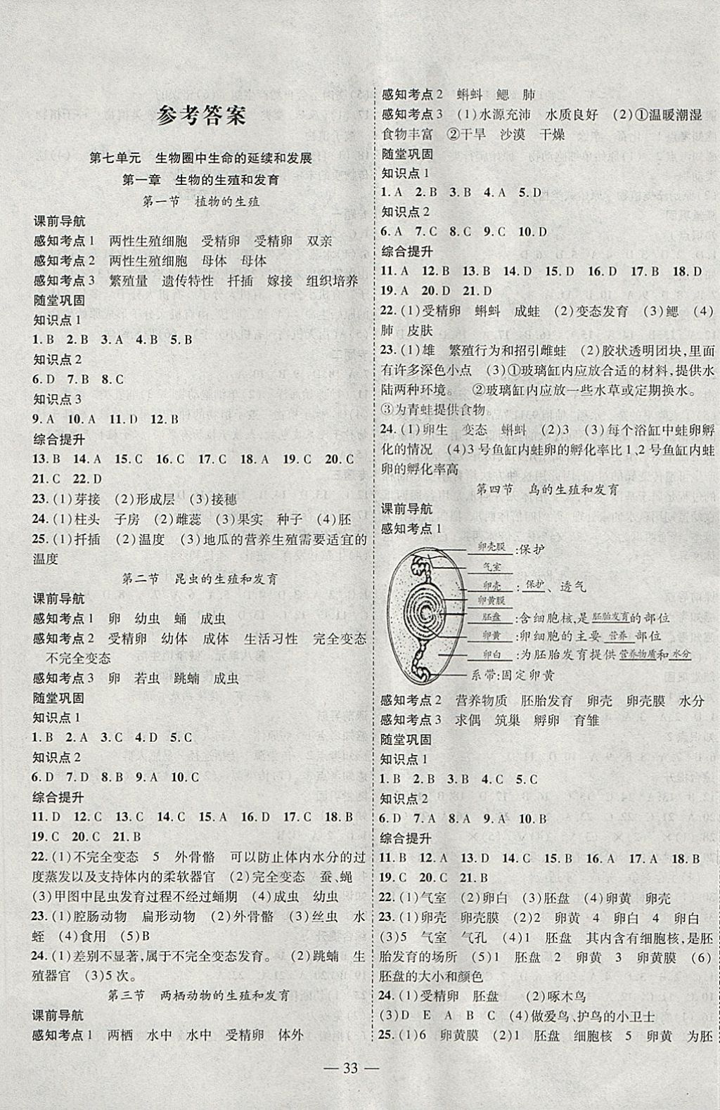 2018年新課程成長(zhǎng)資源課時(shí)精練八年級(jí)生物下冊(cè)人教版 第1頁(yè)