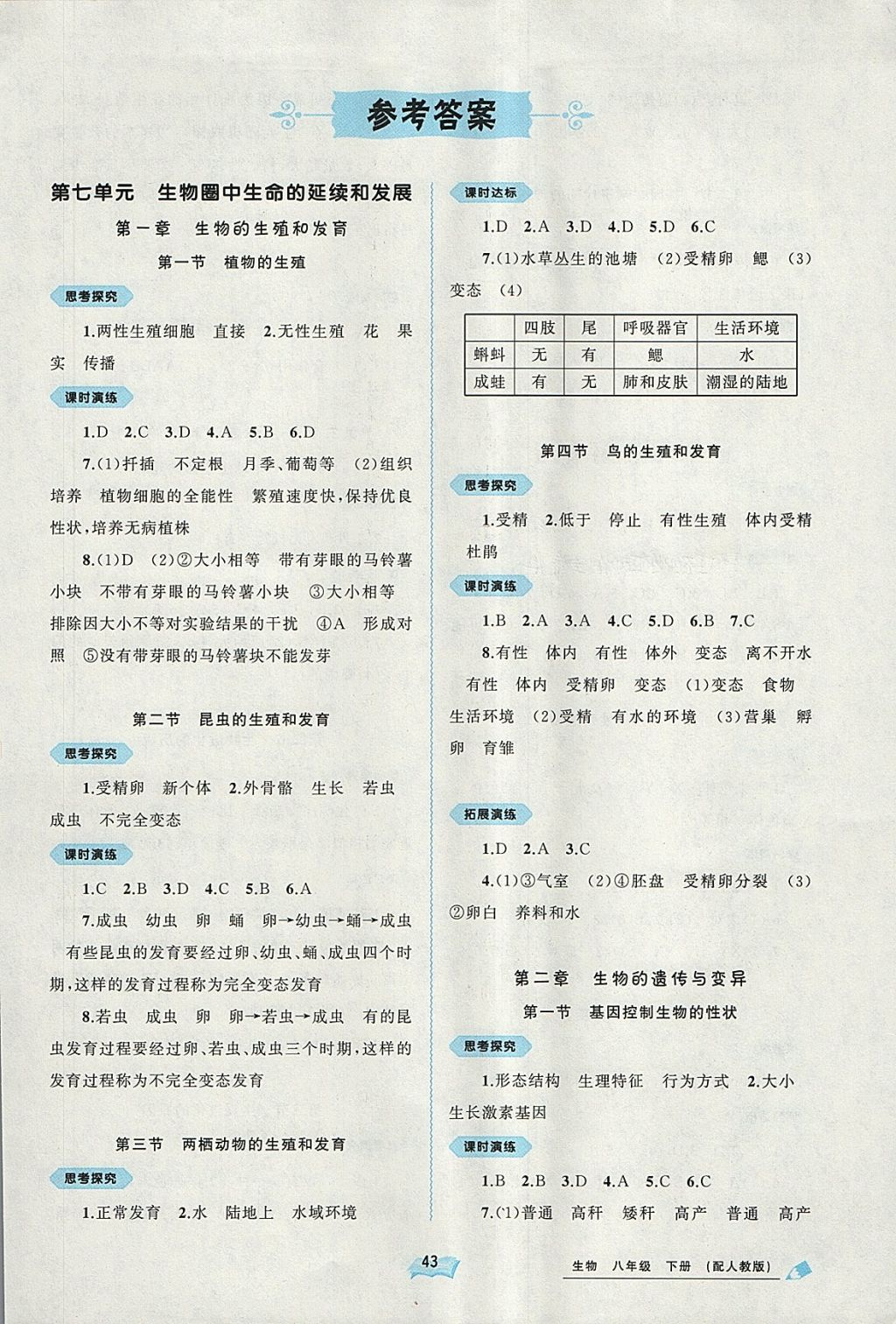 2018年新課程學(xué)習(xí)與測評同步學(xué)習(xí)八年級生物下冊人教版 第1頁