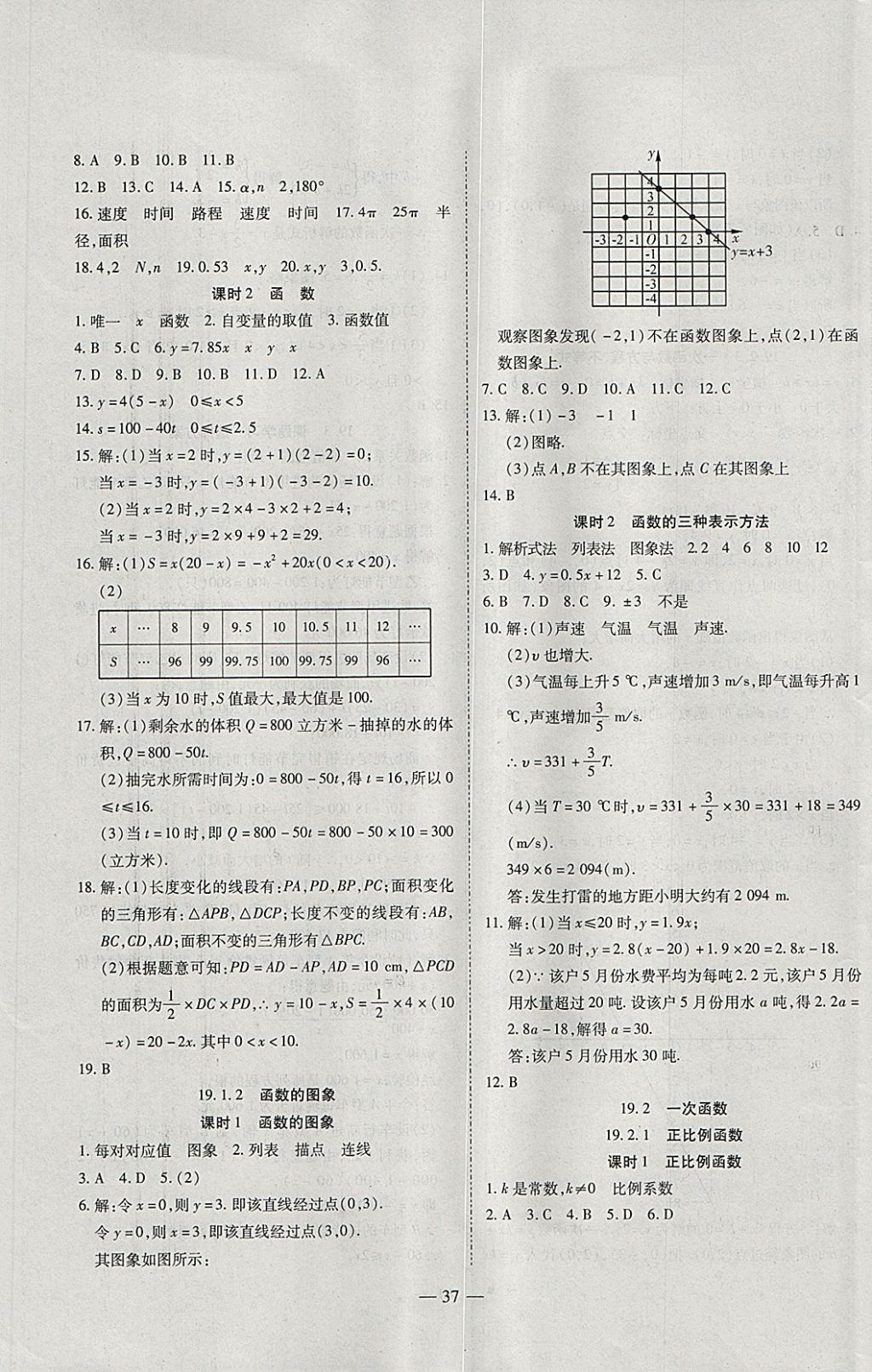 2018年新課程成長(zhǎng)資源課時(shí)精練八年級(jí)數(shù)學(xué)下冊(cè)人教版 第9頁(yè)