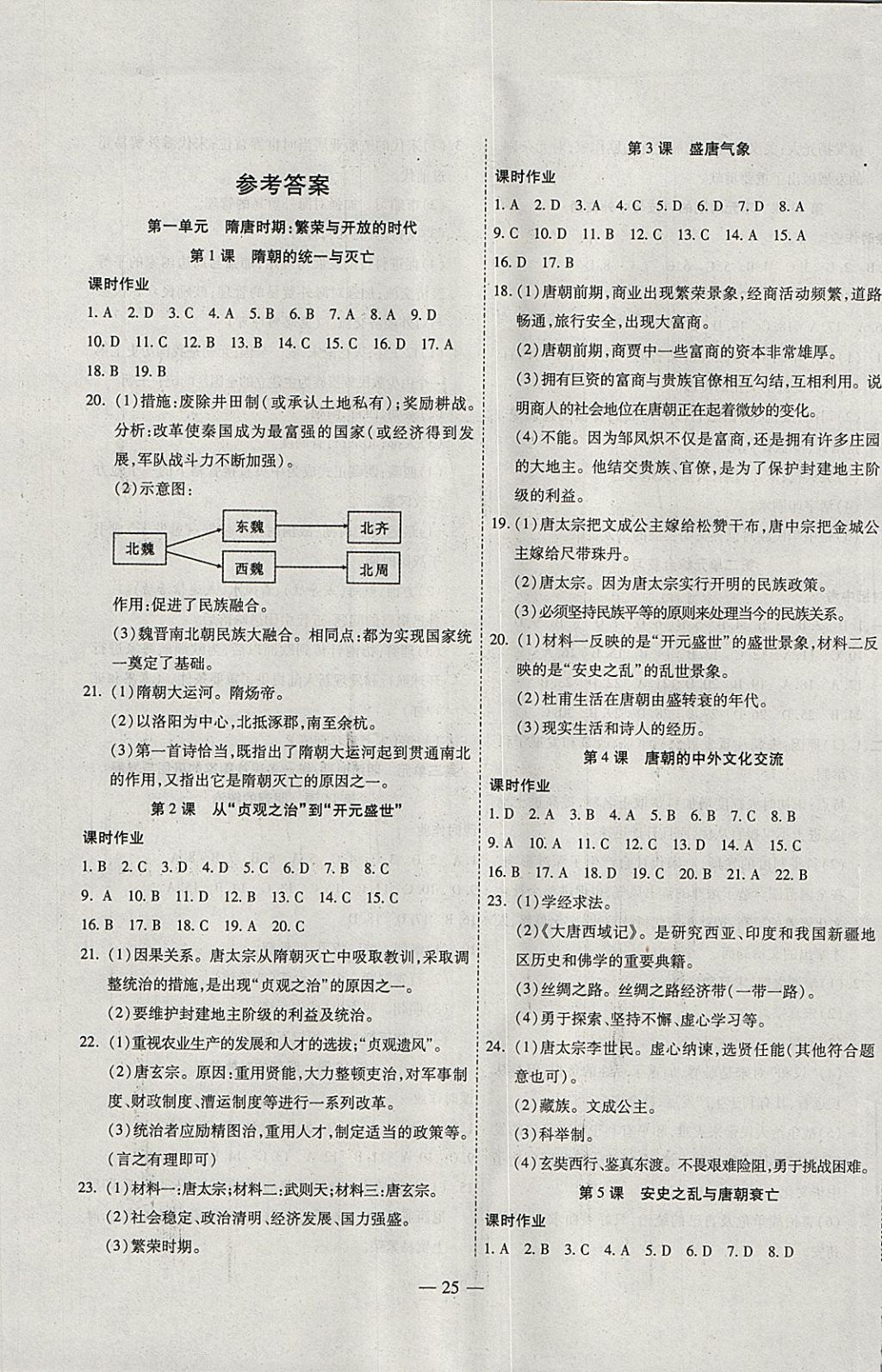 2018年新課程成長(zhǎng)資源課時(shí)精練七年級(jí)歷史下冊(cè)人教版 第1頁