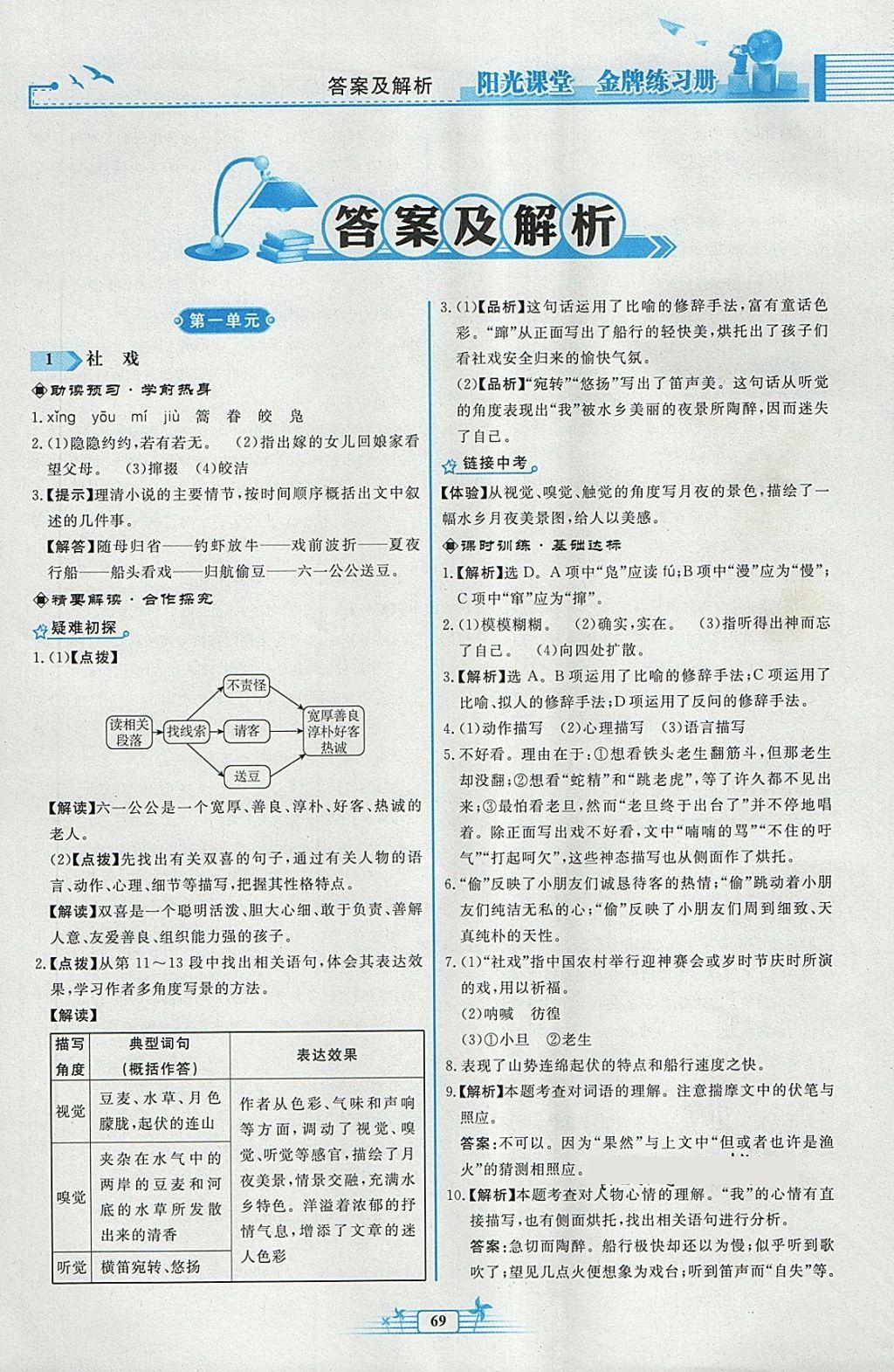 2018年陽光課堂金牌練習(xí)冊八年級語文下冊人教版福建專版 第1頁