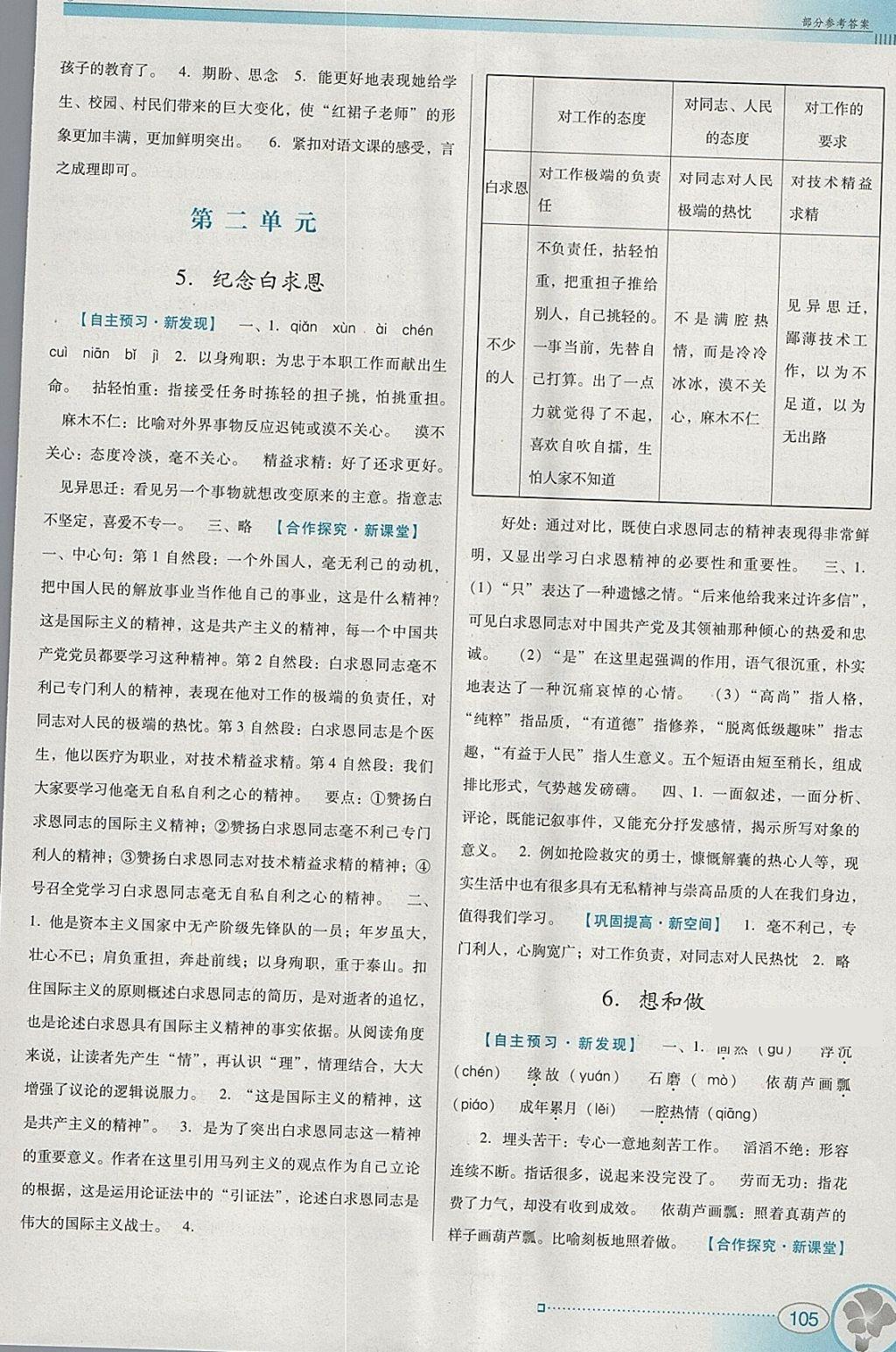 2018年南方新課堂金牌學(xué)案八年級語文下冊語文版 參考答案第5頁