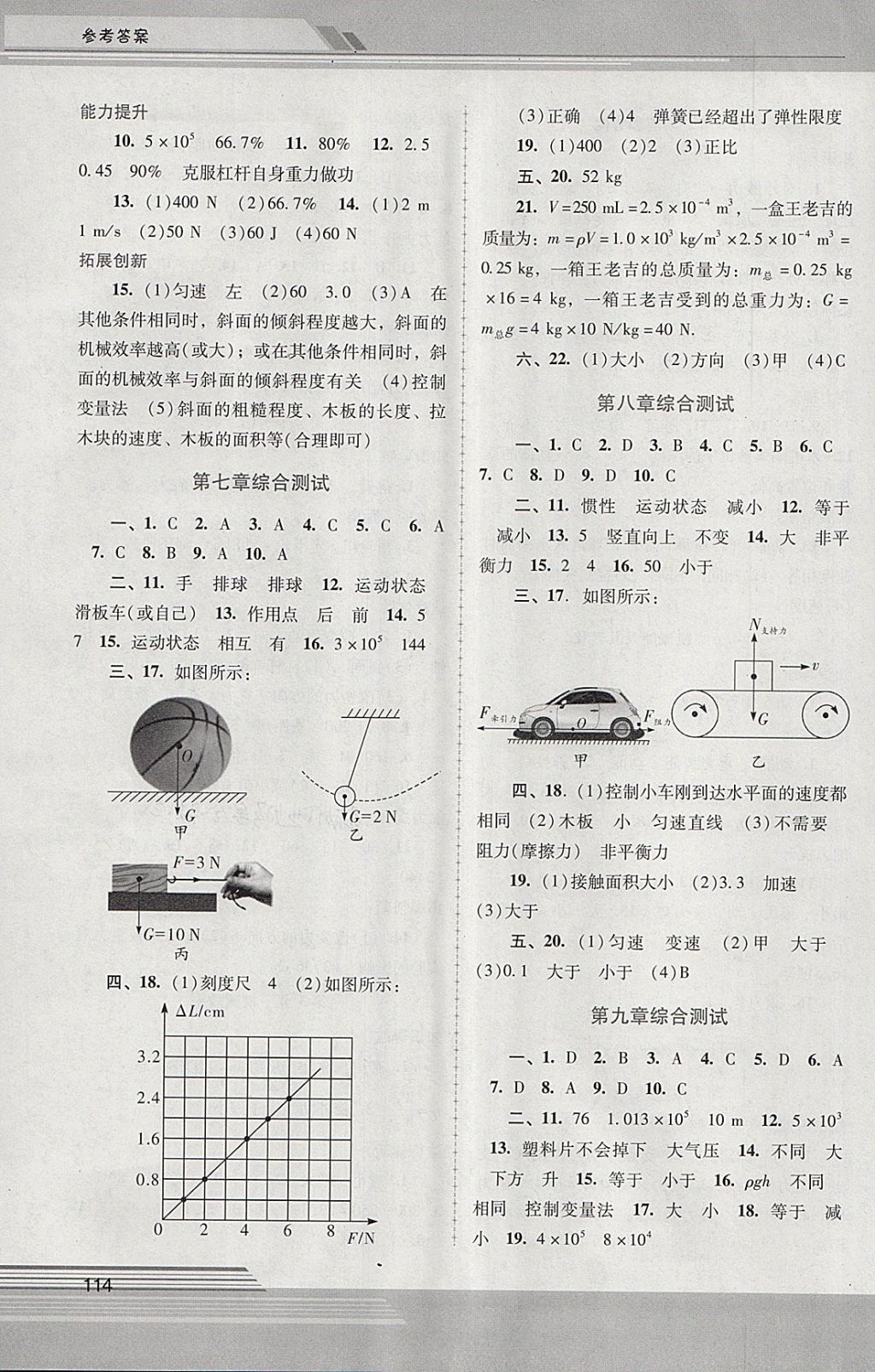 2018年新課程學習輔導八年級物理下冊人教版中山專版 參考答案第6頁