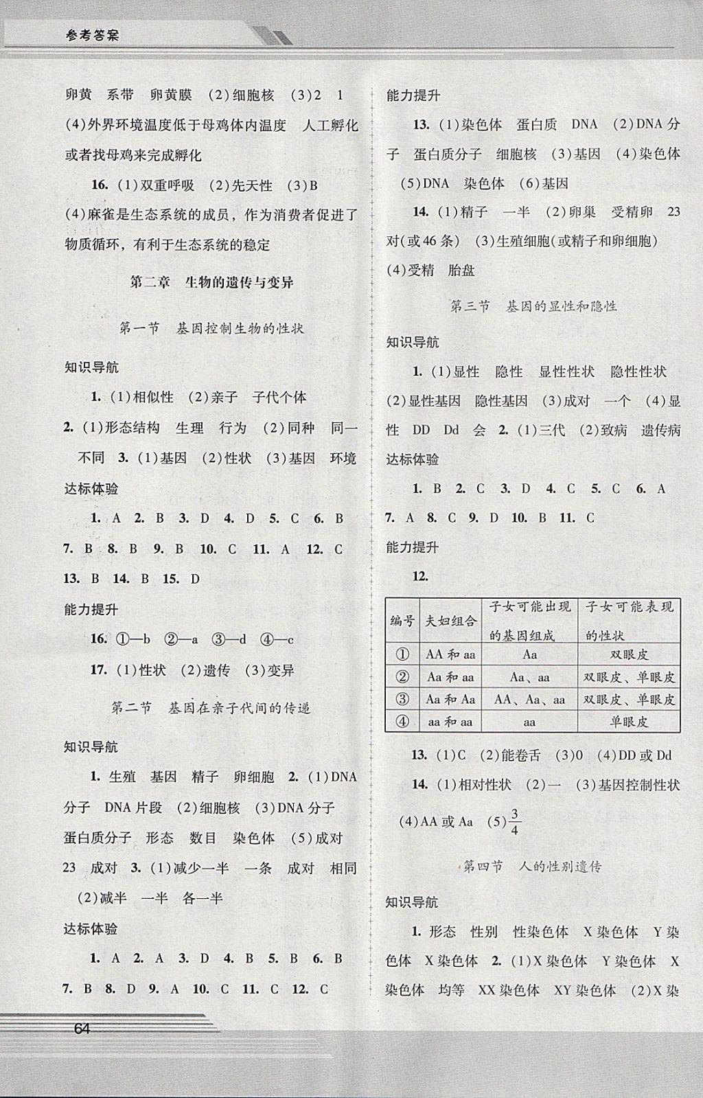 2018年新課程學習輔導八年級生物學下冊人教版中山專版 參考答案第2頁