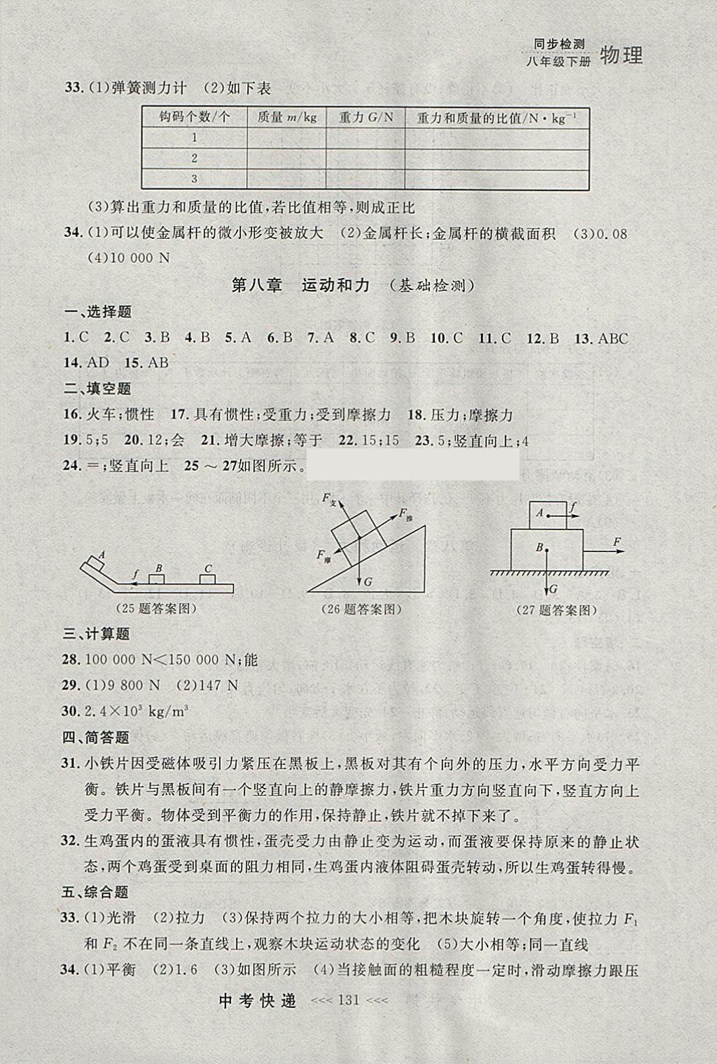 2018年中考快递同步检测八年级物理下册人教版大连专用 参考答案第19页