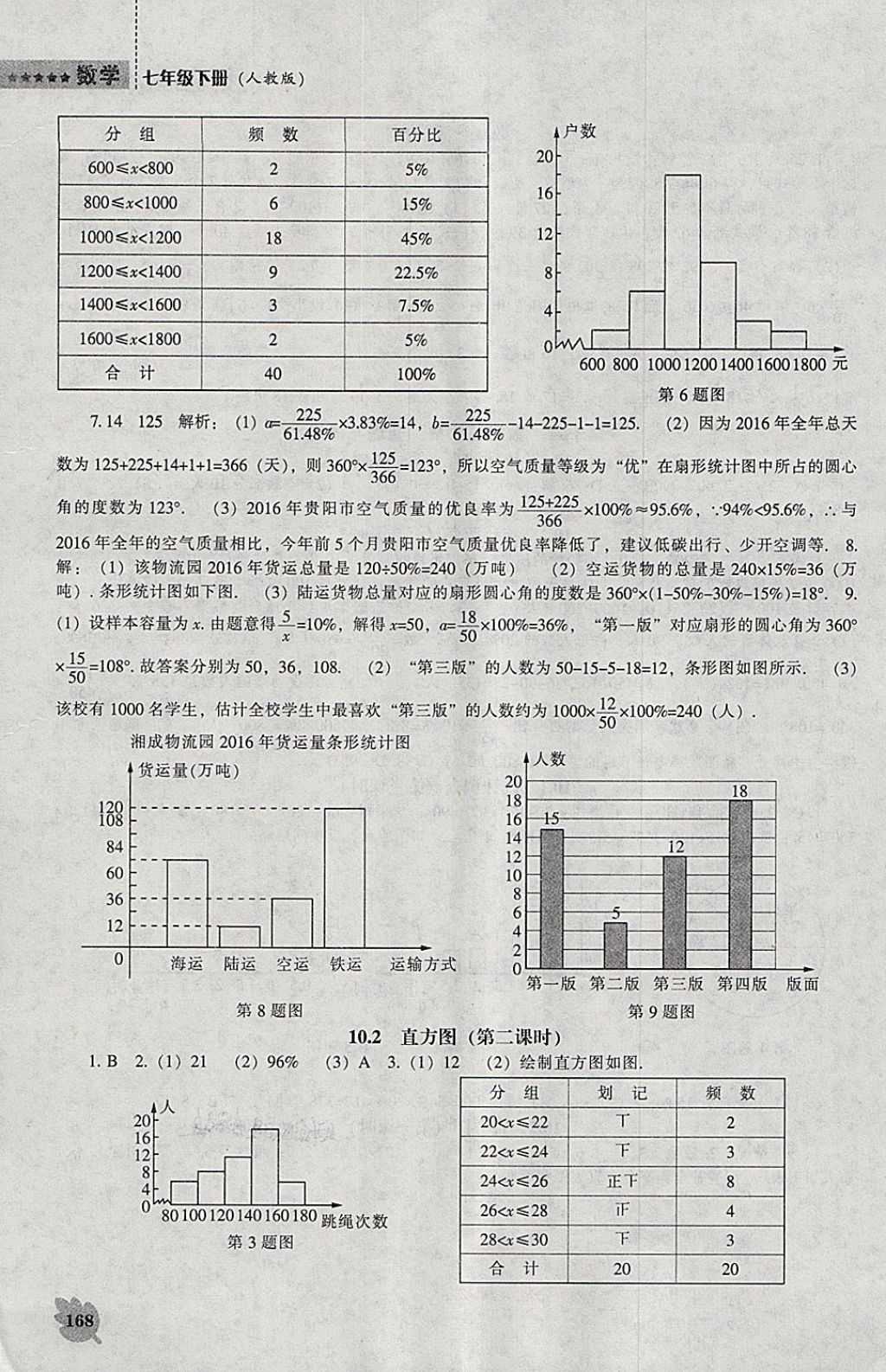 2018年新课程数学能力培养七年级下册人教版 参考答案第12页