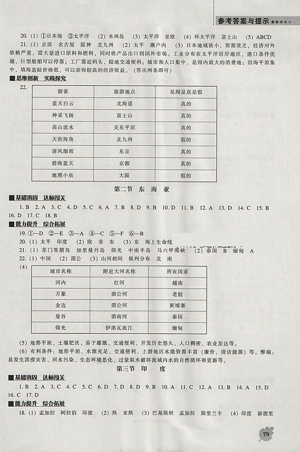 2018年新课程地理能力培养七年级下册人教版 参考答案第2页