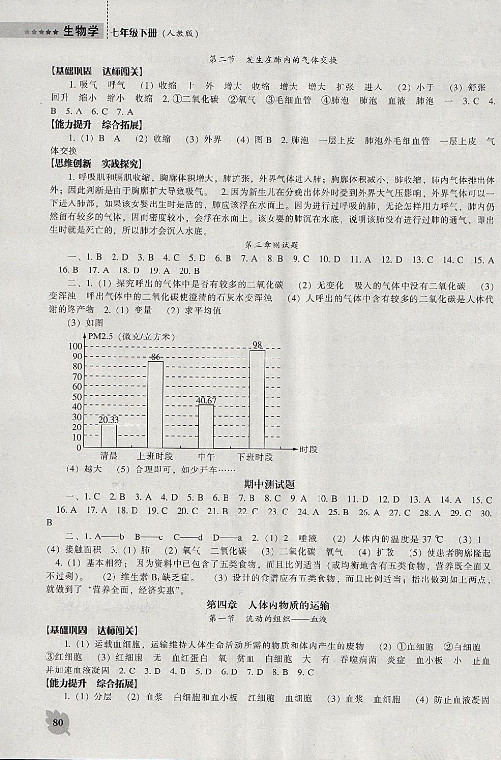 2018年新课程生物学能力培养七年级下册人教版 参考答案第3页