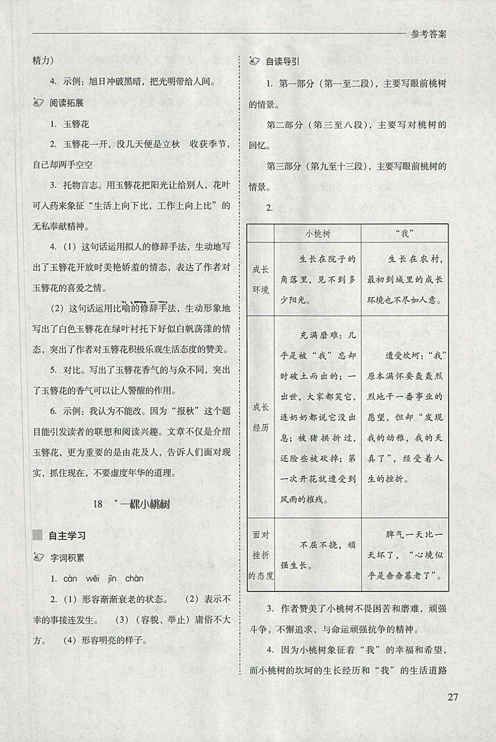 2018年新課程問(wèn)題解決導(dǎo)學(xué)方案七年級(jí)語(yǔ)文下冊(cè) 參考答案第27頁(yè)