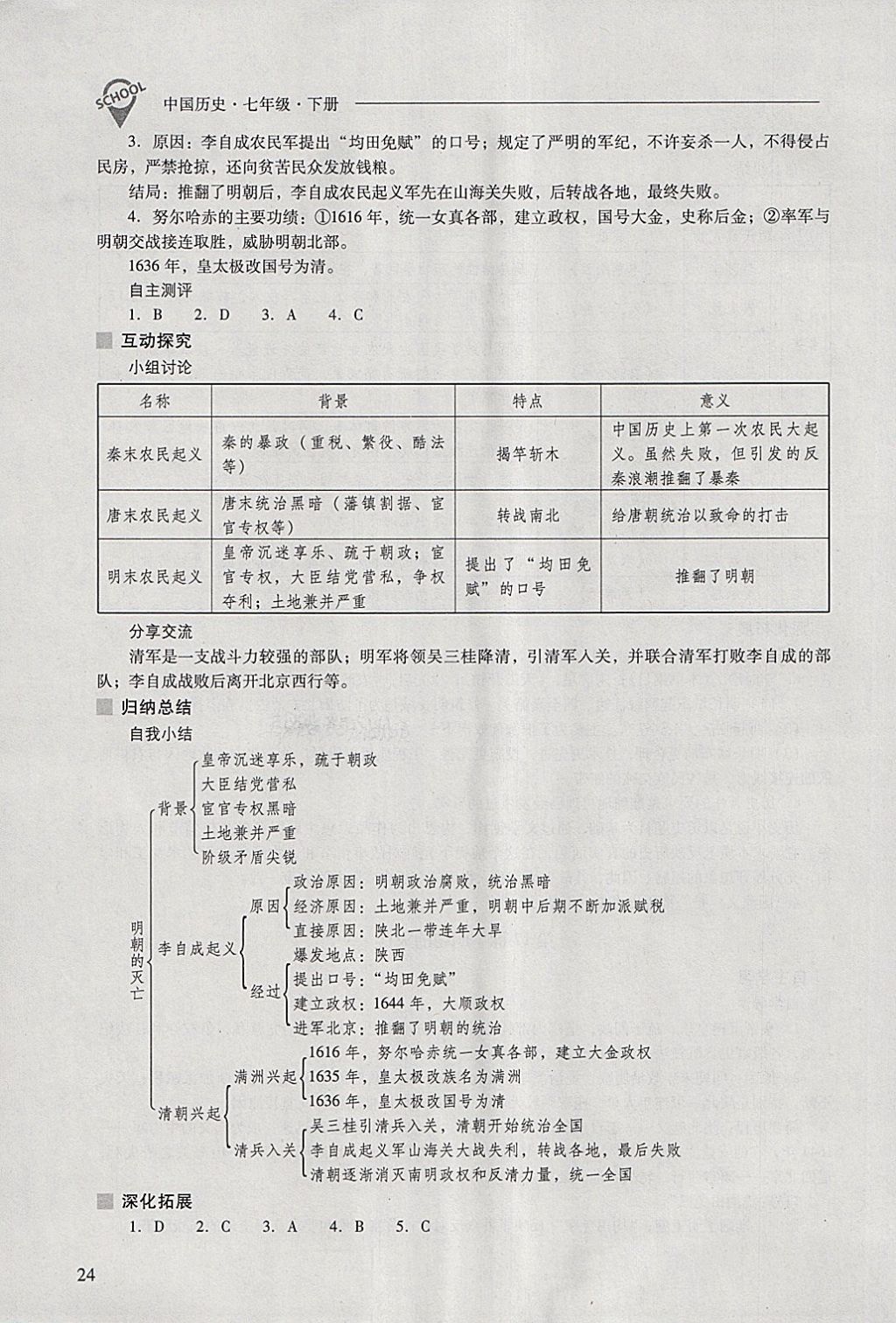 2018年新課程問(wèn)題解決導(dǎo)學(xué)方案七年級(jí)中國(guó)歷史下冊(cè) 參考答案第24頁(yè)