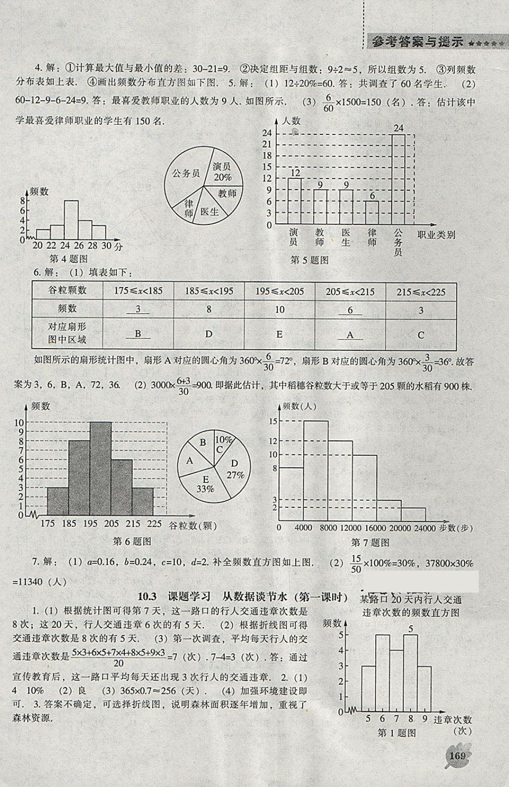 2018年新课程数学能力培养七年级下册人教版 参考答案第13页