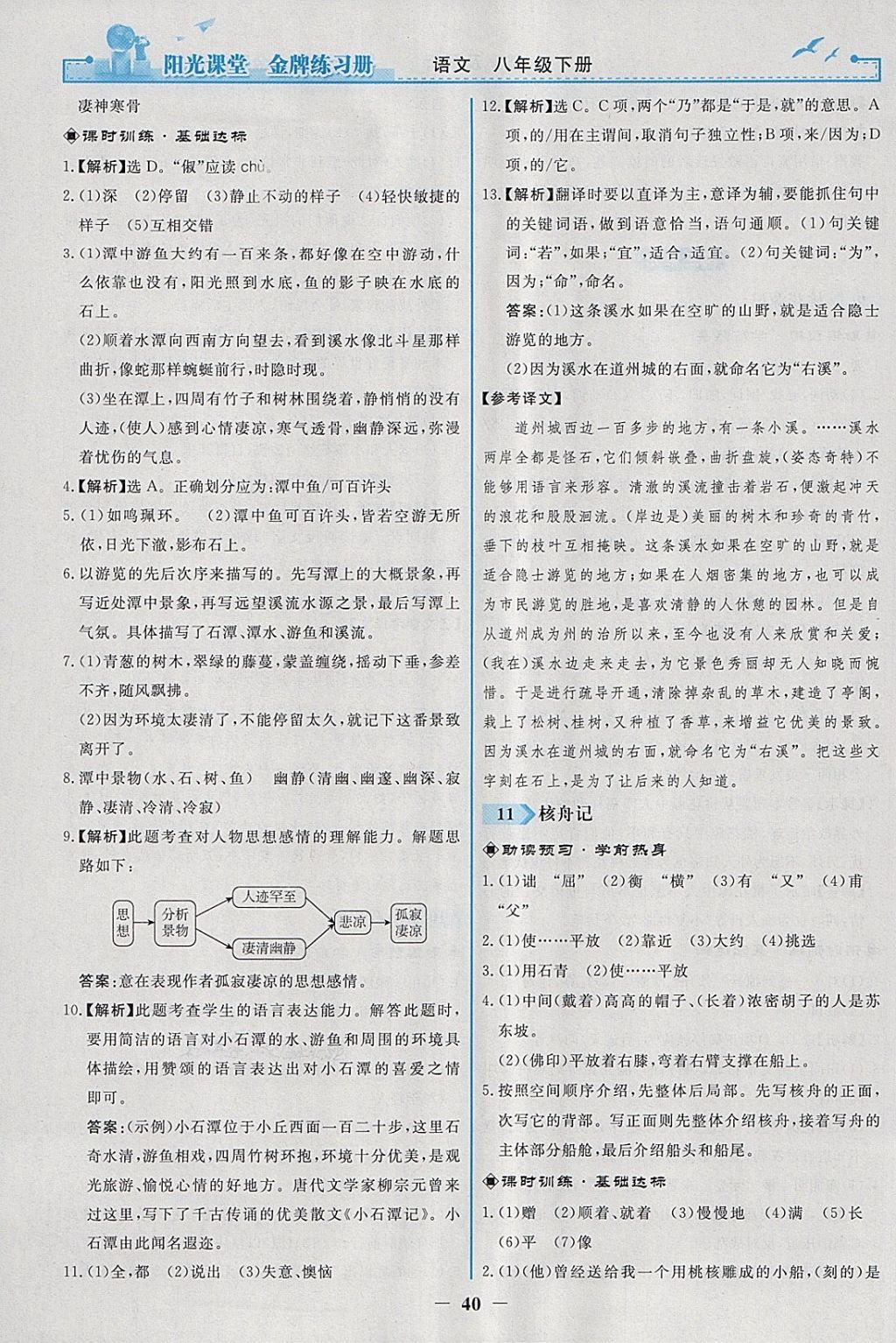 2018年陽光課堂金牌練習(xí)冊八年級語文下冊人教版 參考答案第8頁