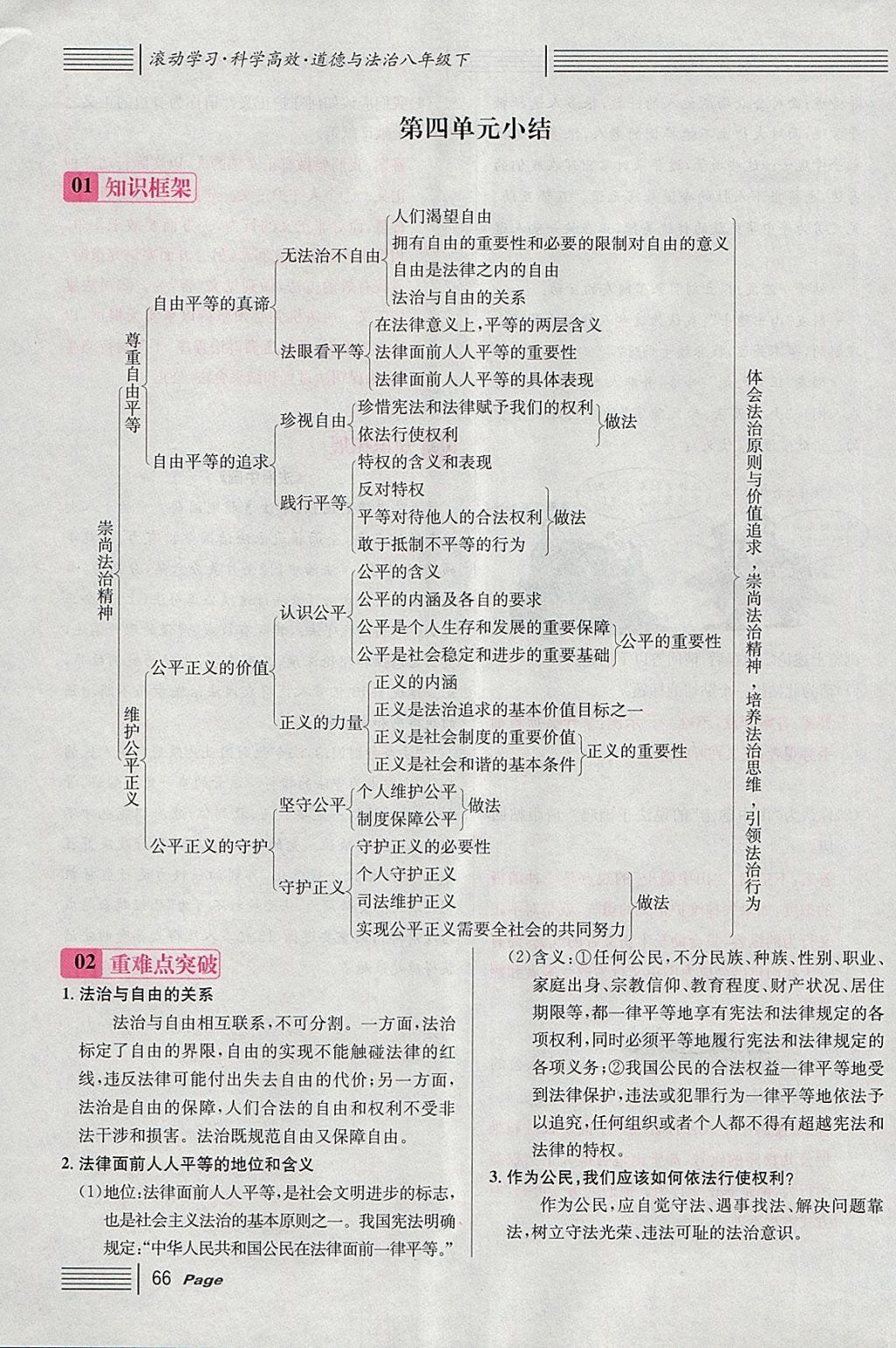 2018年名校课堂八年级道德与法治下册 第3页