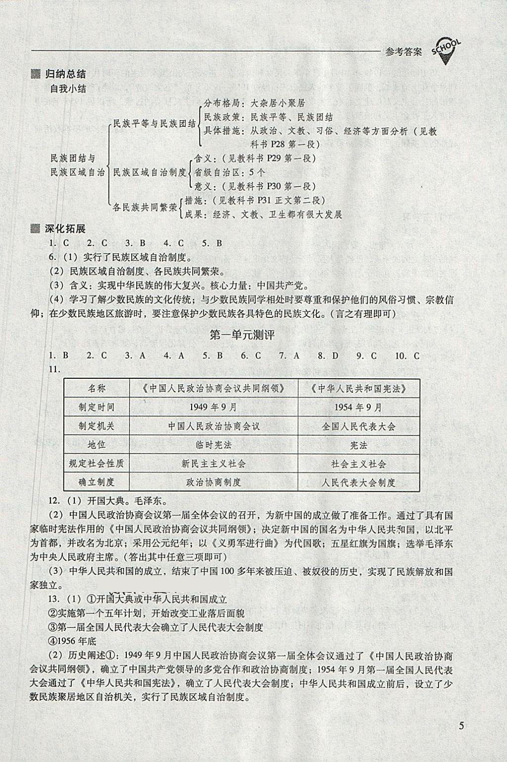 2018年新課程問題解決導(dǎo)學(xué)方案八年級(jí)中國歷史下冊(cè)華東師大版 參考答案第5頁