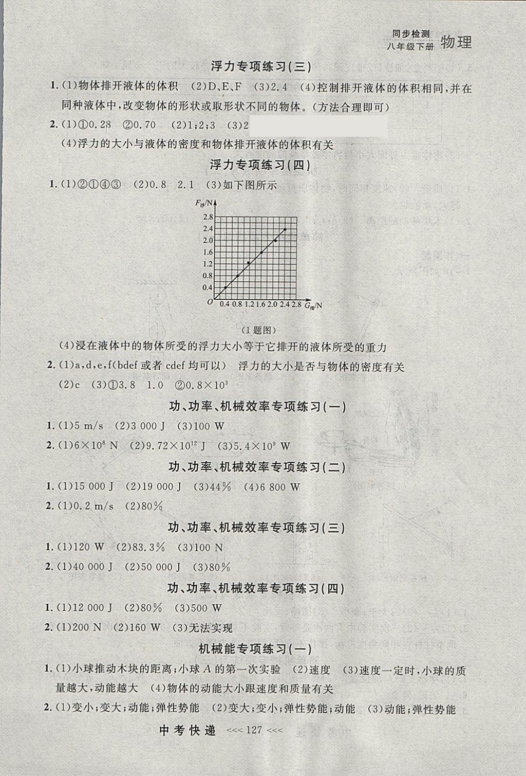 2018年中考快递同步检测八年级物理下册人教版大连专用 参考答案第15页