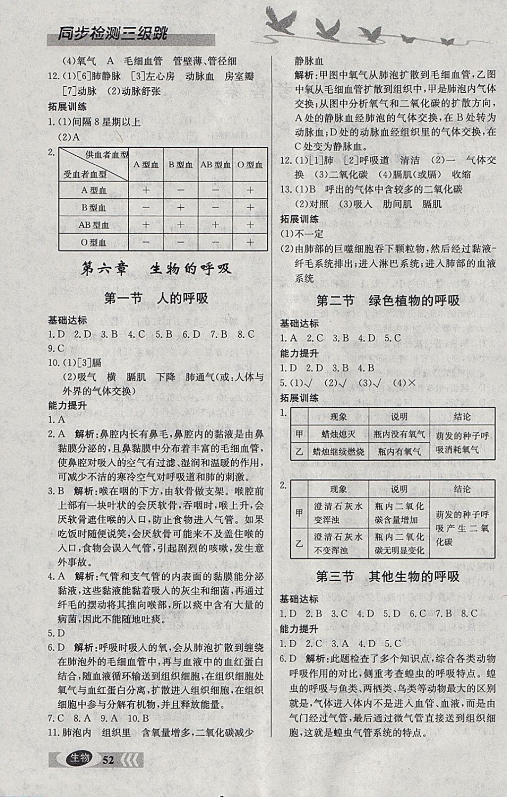 2018年同步檢測三級跳初一生物下冊 參考答案第2頁