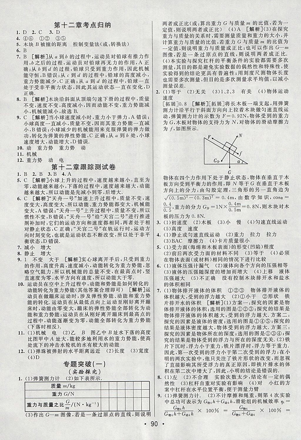 2018年期末考向標(biāo)海淀新編跟蹤突破測試卷八年級物理下冊教科版 參考答案第10頁