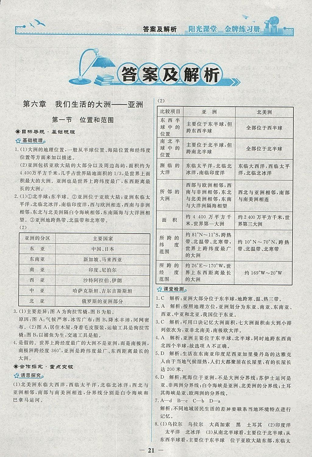 2018年陽光課堂金牌練習(xí)冊七年級地理下冊人教版 參考答案第1頁