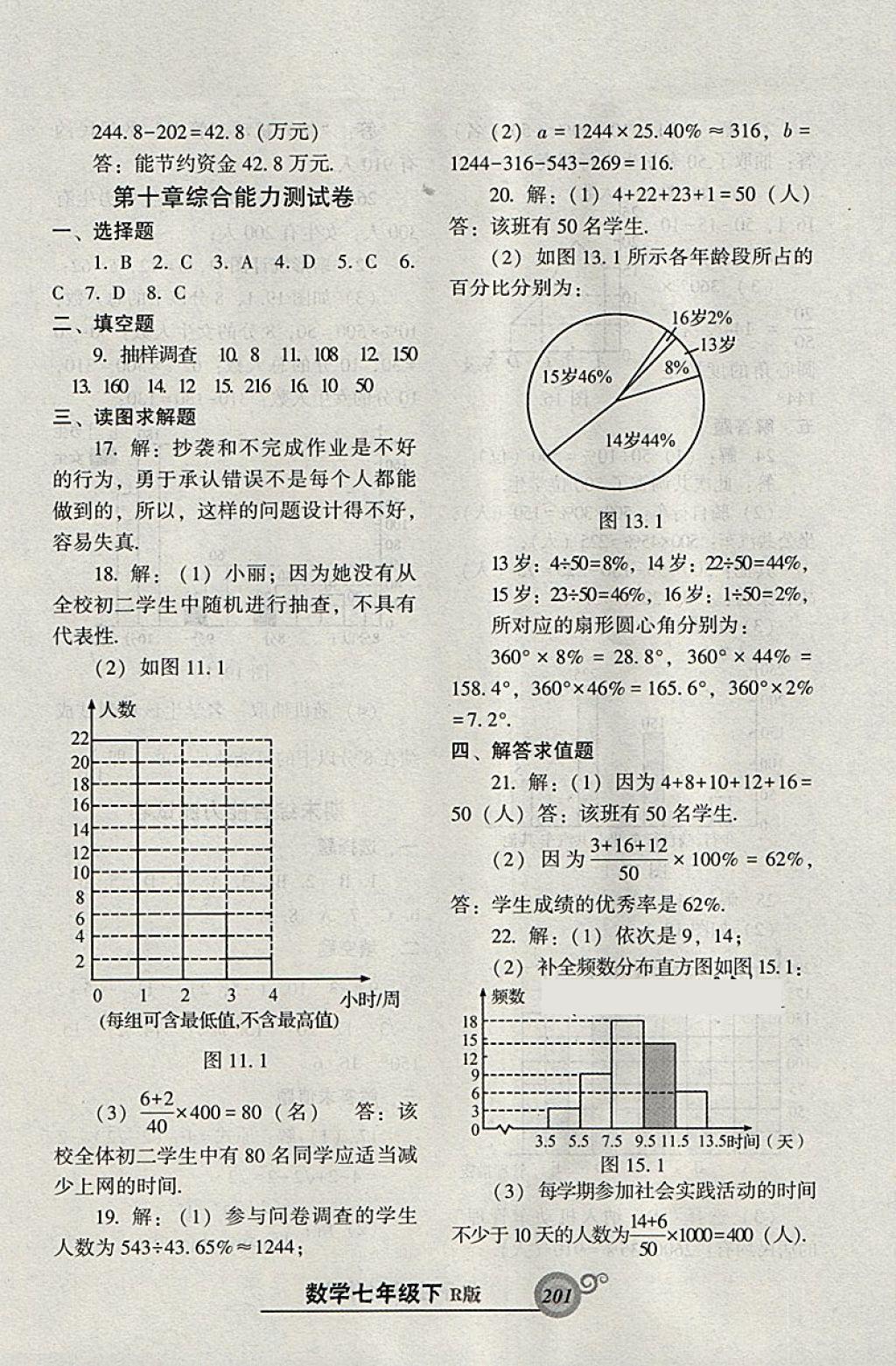 2018年尖子生新課堂課時(shí)作業(yè)七年級(jí)數(shù)學(xué)下冊(cè)人教版 參考答案第45頁