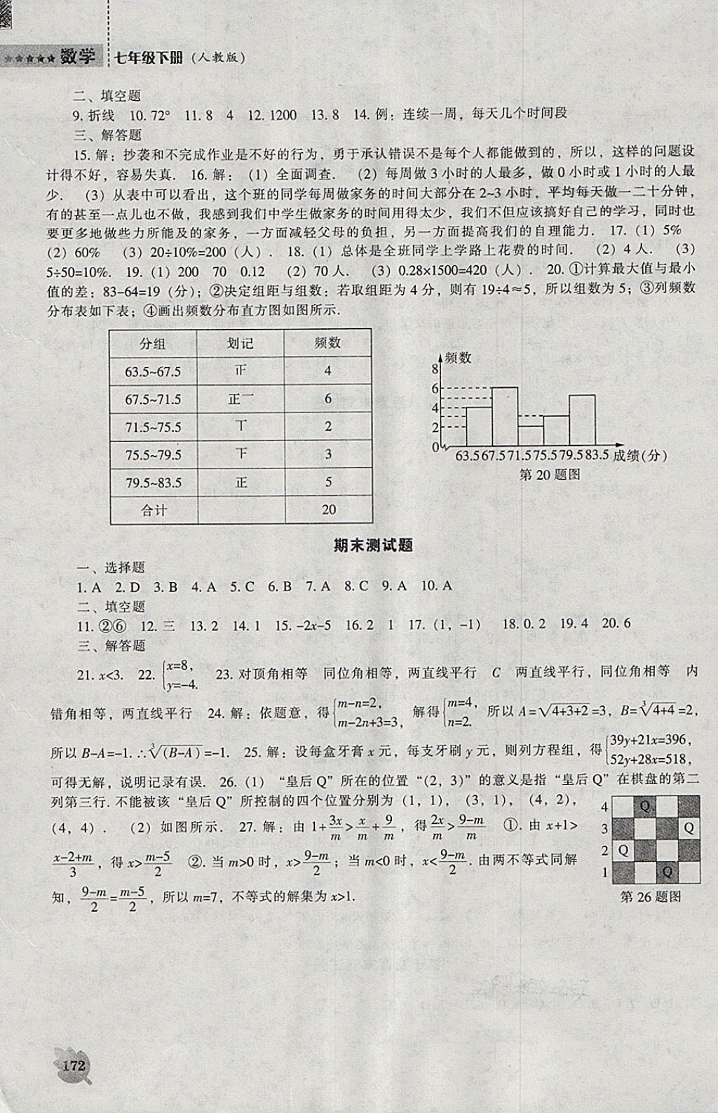 2018年新课程数学能力培养七年级下册人教版 参考答案第16页