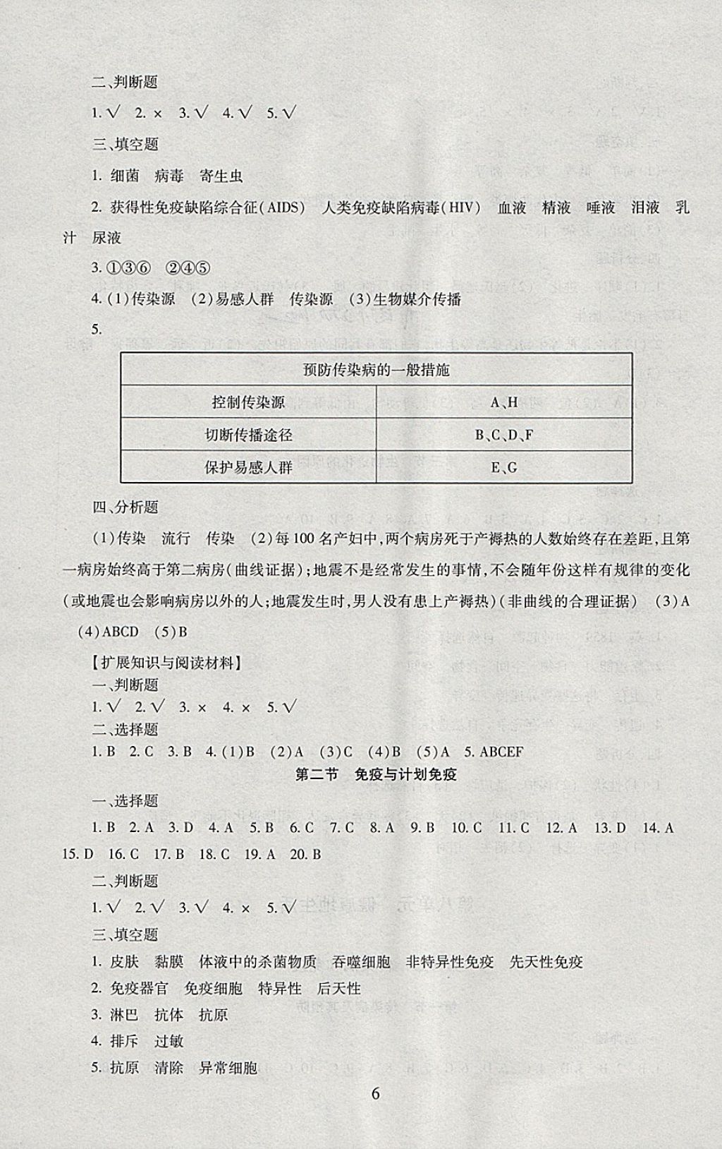 2018年海淀名師伴你學(xué)同步學(xué)練測八年級(jí)生物下冊 參考答案第6頁