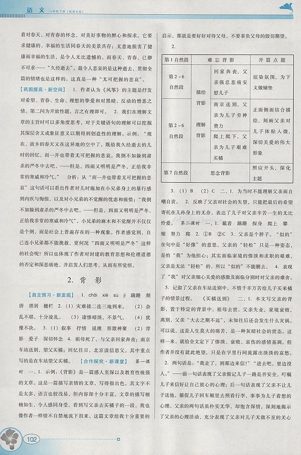 2018年南方新课堂金牌学案八年级语文下册语文版 参考答案第2页