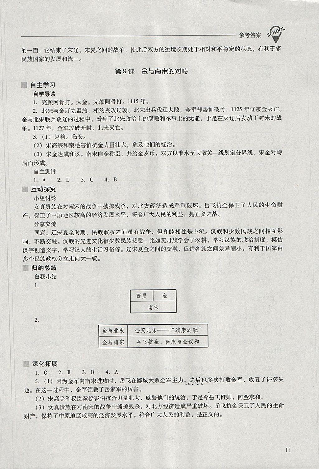 2018年新課程問題解決導學方案七年級中國歷史下冊 參考答案第11頁