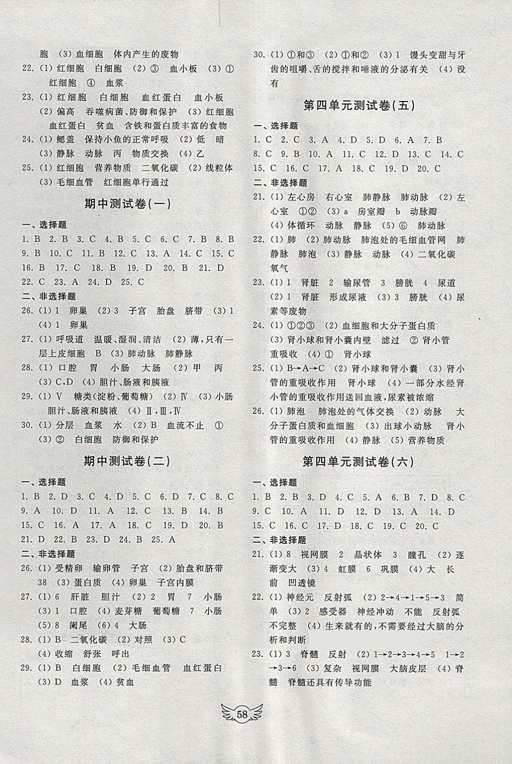 2018年初中單元測(cè)試卷七年級(jí)生物學(xué)下冊(cè)人教版齊魯書(shū)社 參考答案第2頁(yè)