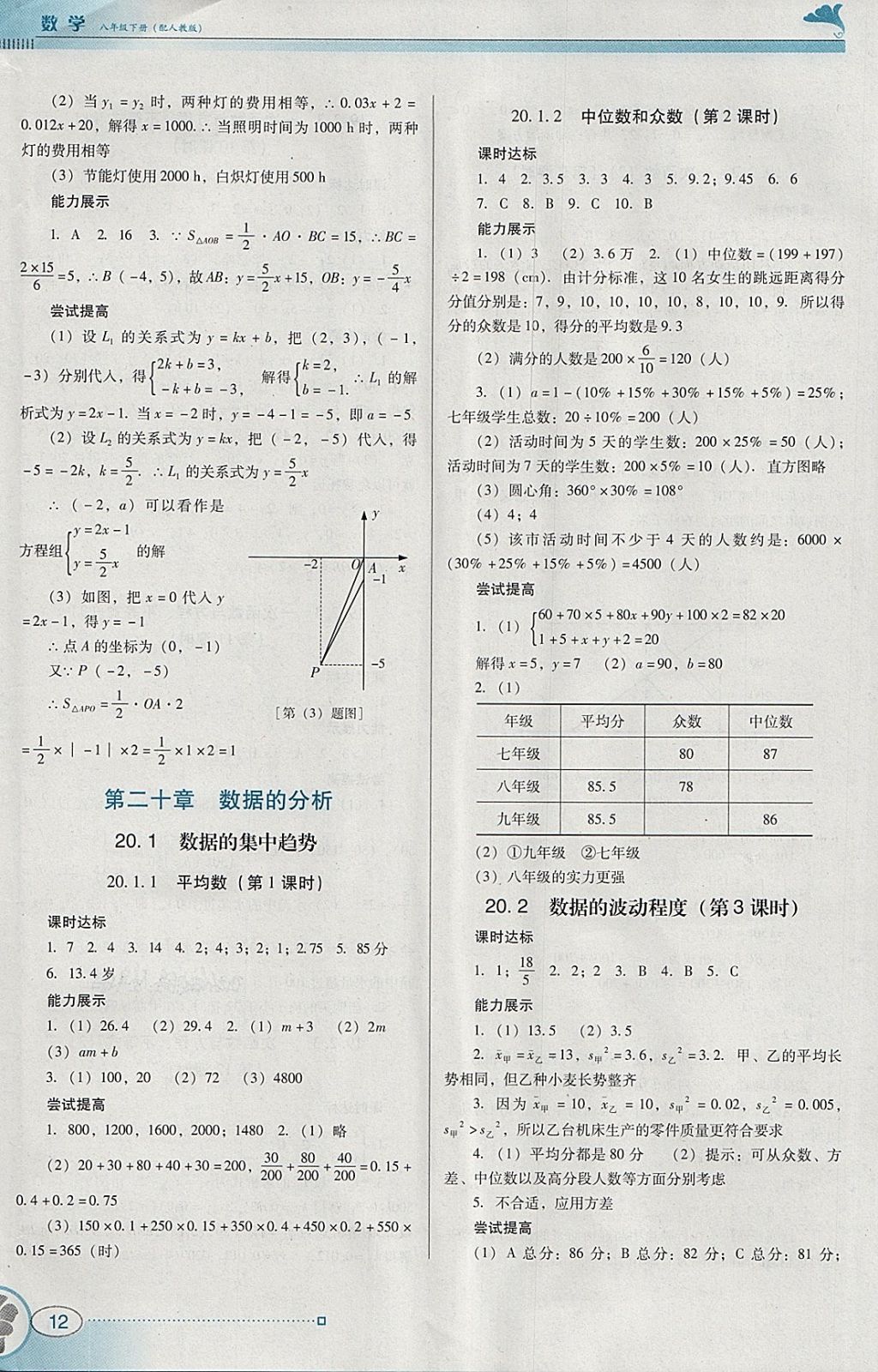 2018年南方新課堂金牌學(xué)案八年級數(shù)學(xué)下冊人教版 參考答案第12頁