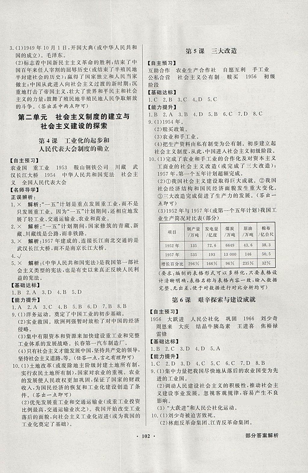 2018年同步导学与优化训练八年级中国历史下册人教版 参考答案第2页