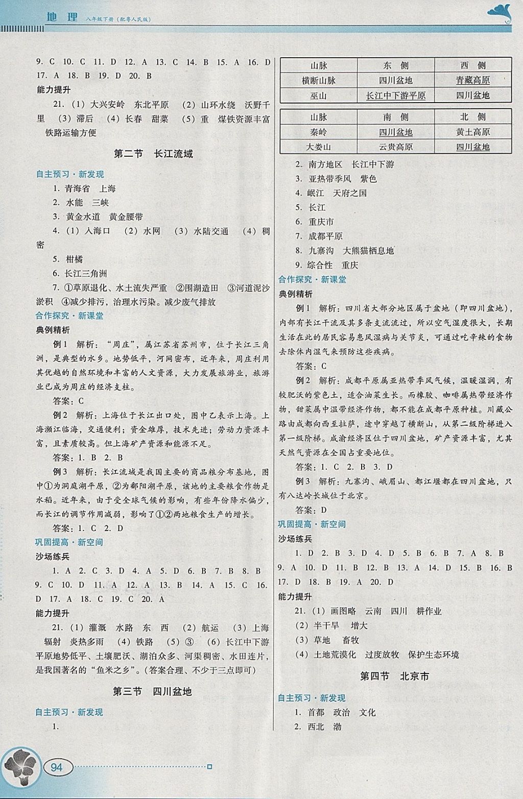 2018年南方新課堂金牌學(xué)案八年級地理下冊粵人民版 參考答案第4頁