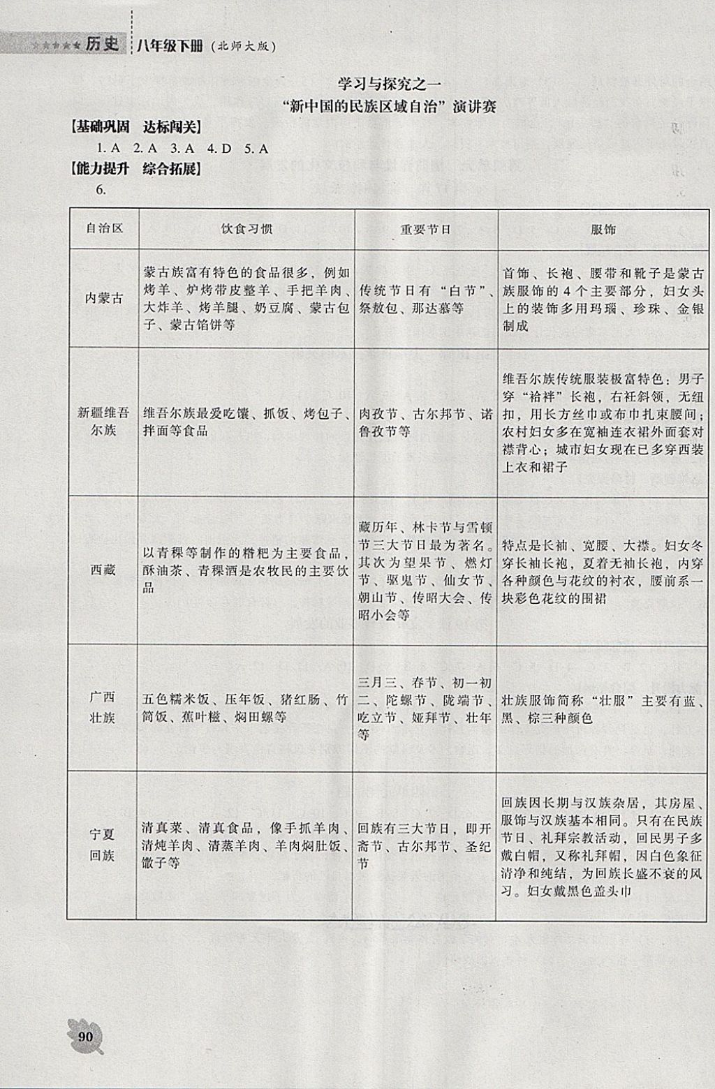 2018年新課程歷史能力培養(yǎng)八年級下冊北師大版 參考答案第7頁