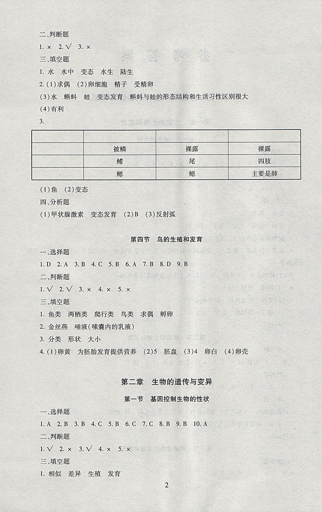 2018年海淀名師伴你學(xué)同步學(xué)練測八年級生物下冊 參考答案第2頁