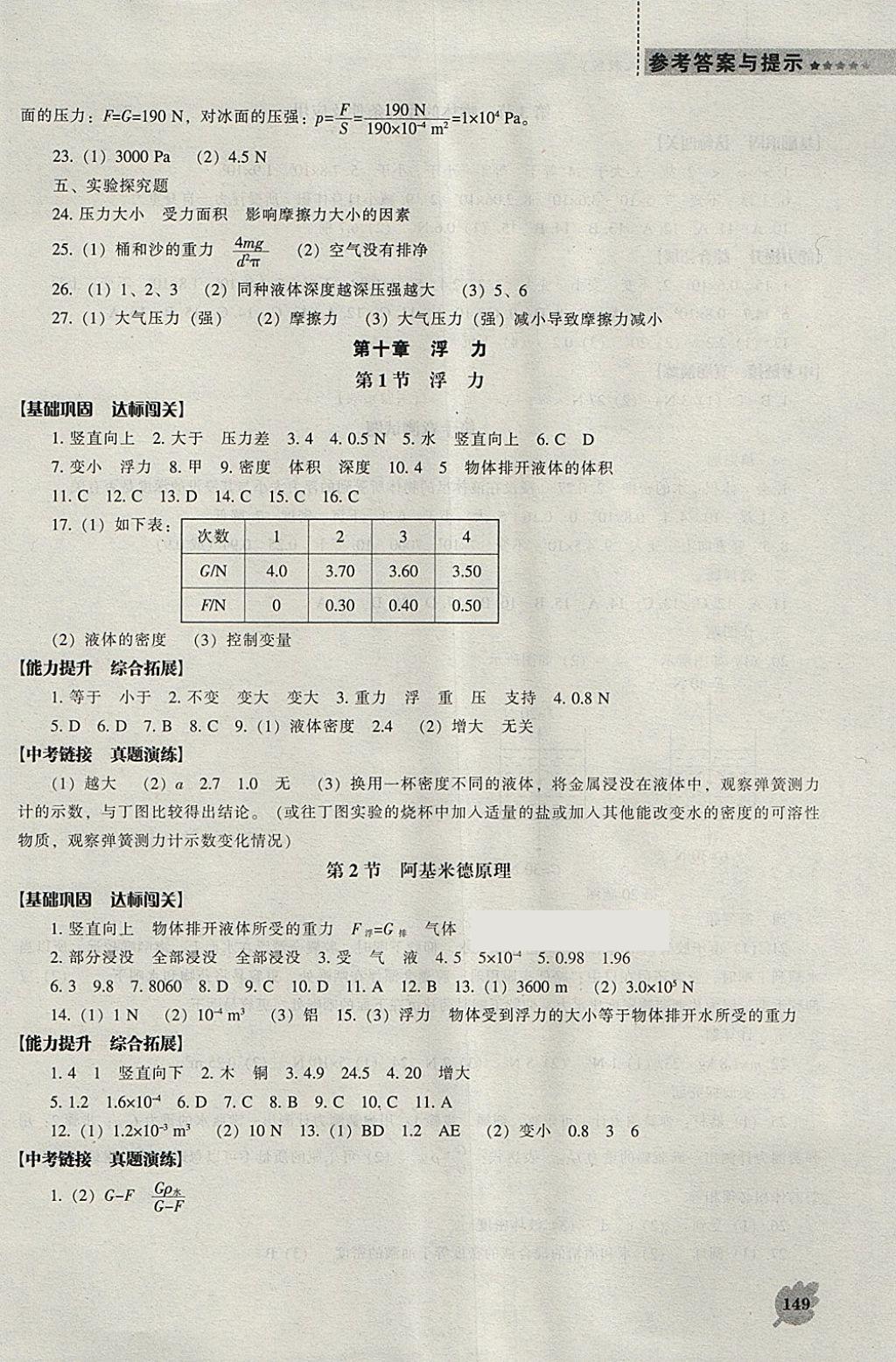 2018年新课程物理能力培养八年级下册人教版 参考答案第8页